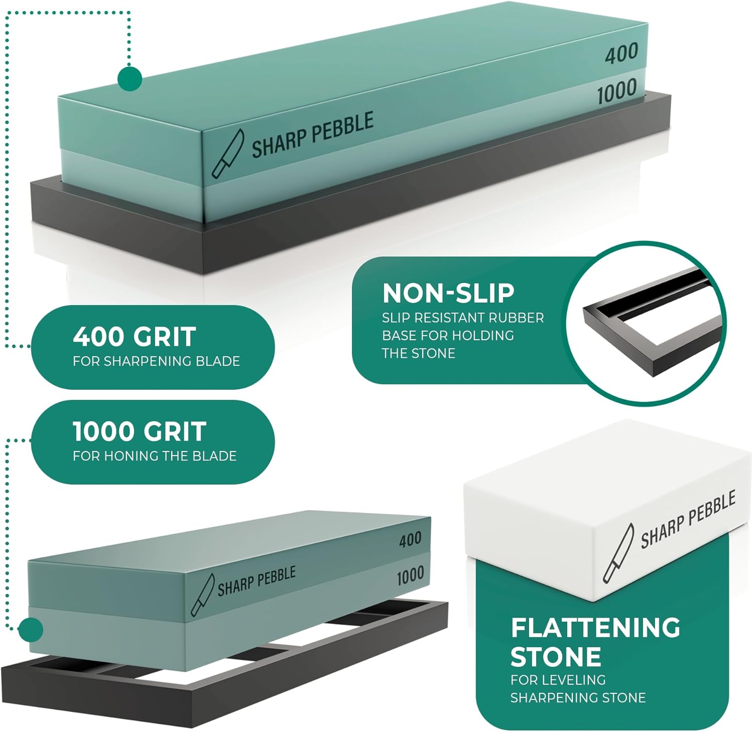Sharp Pebble LB01LVZ2OZU sharpeners - View #2