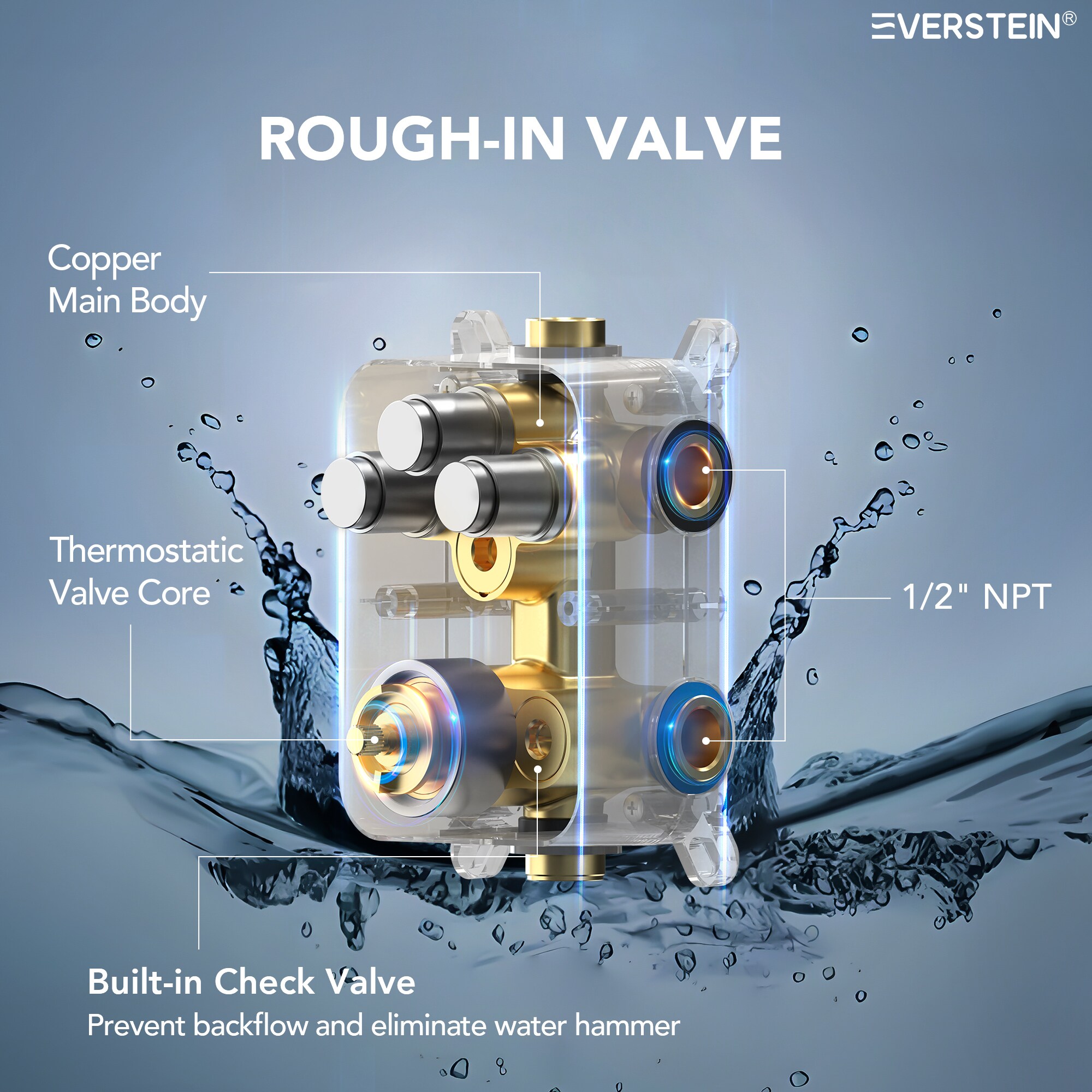 EVERSTEIN Q-924-OTOP Showerhead-Bar-Panels - View #6