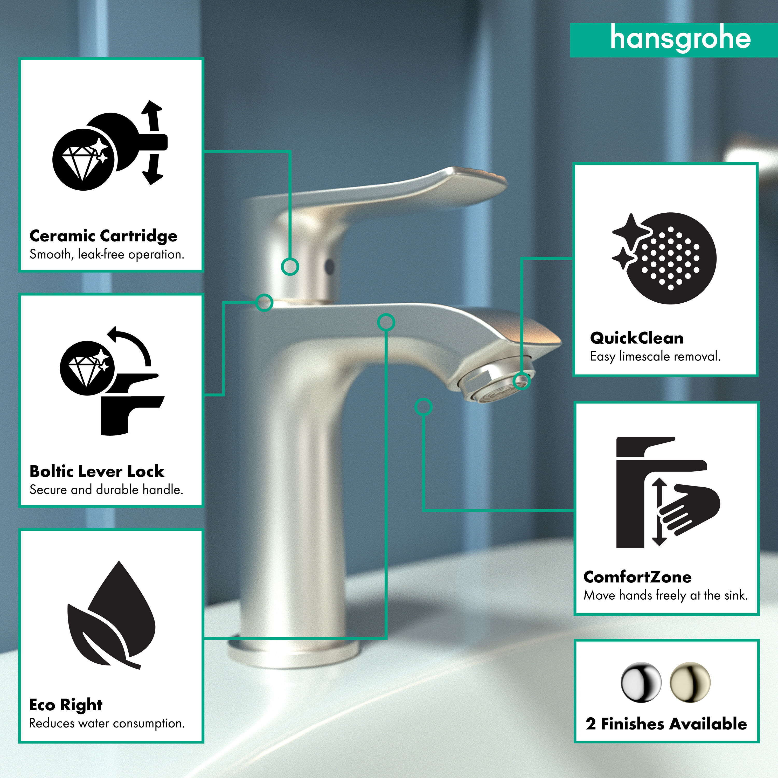 Brushed Nickel Modern Single Hole Bathroom Faucet