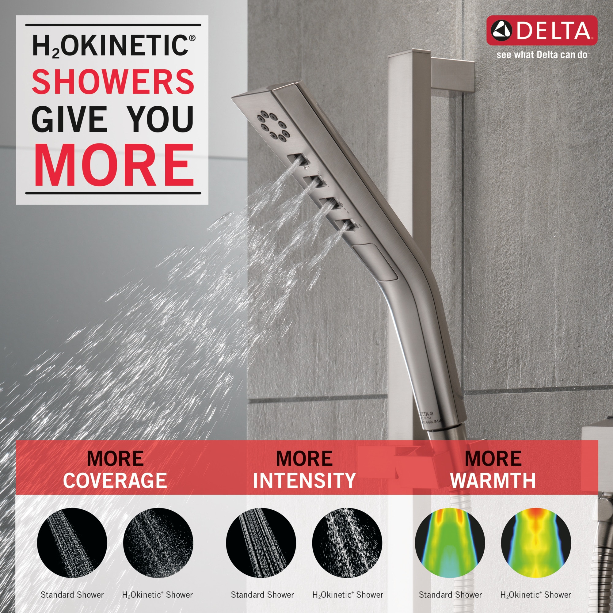 Delta 51799-SS-PR Fixed-Showerhead - View #5