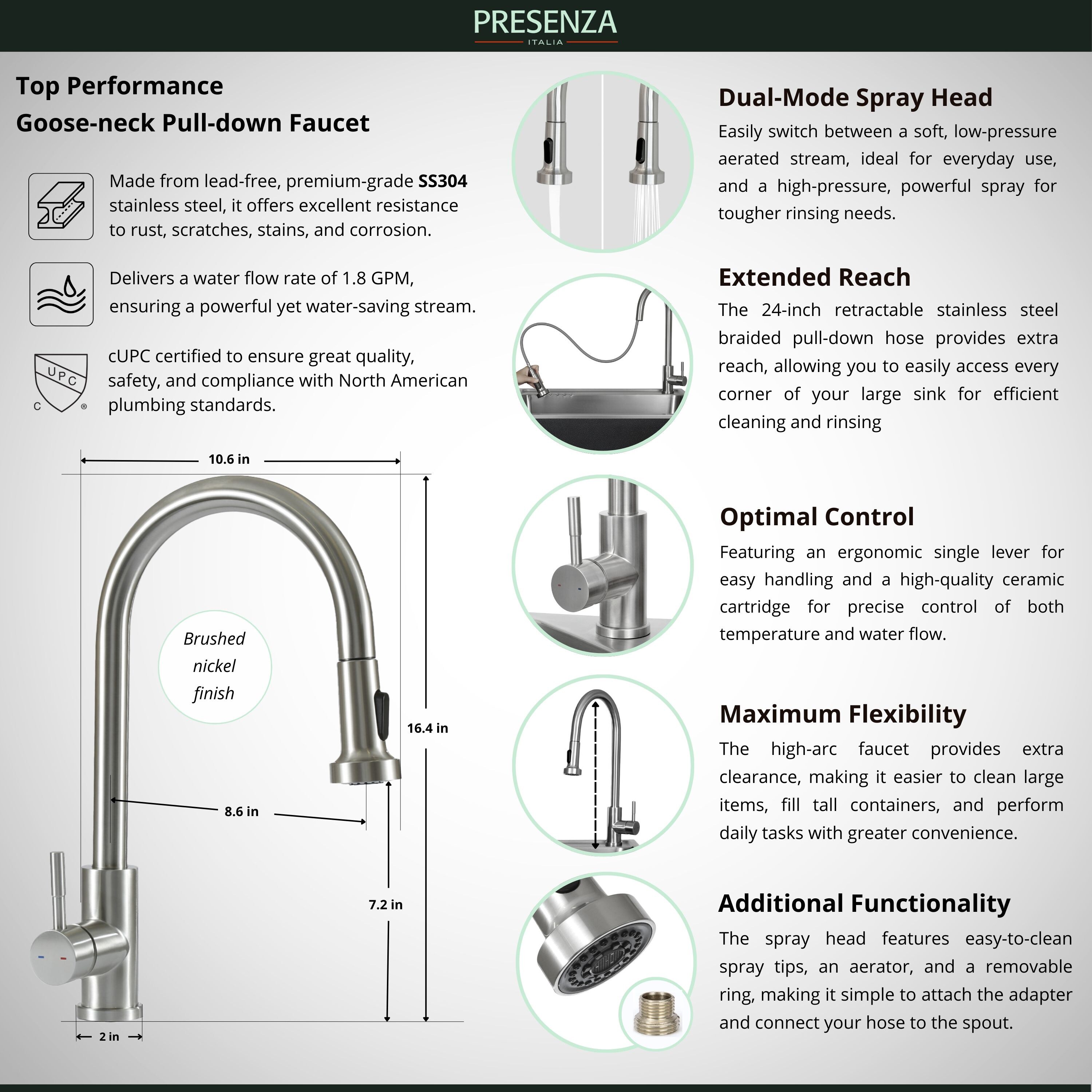 Presenza 78770 Laundry-Tubs-Utility-Sinks - View #13
