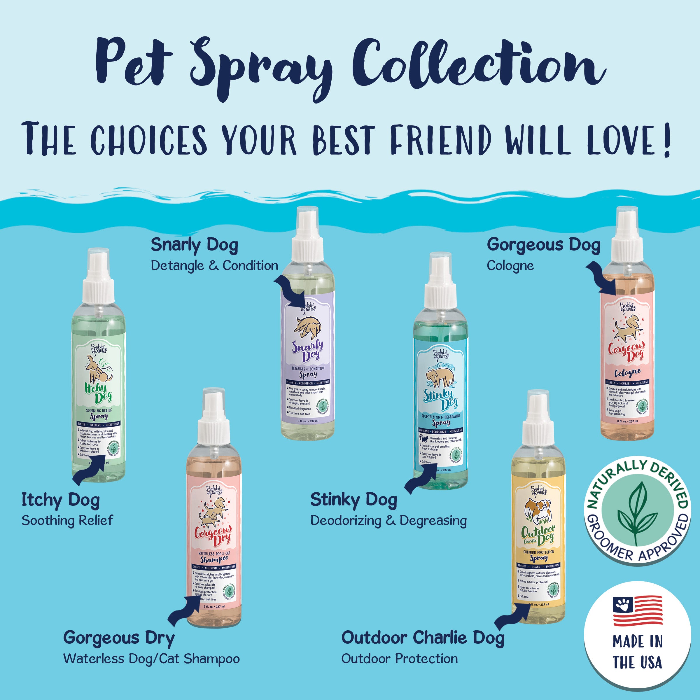 Bobbi Panter BP00025 Pet-Shampoo - View #6