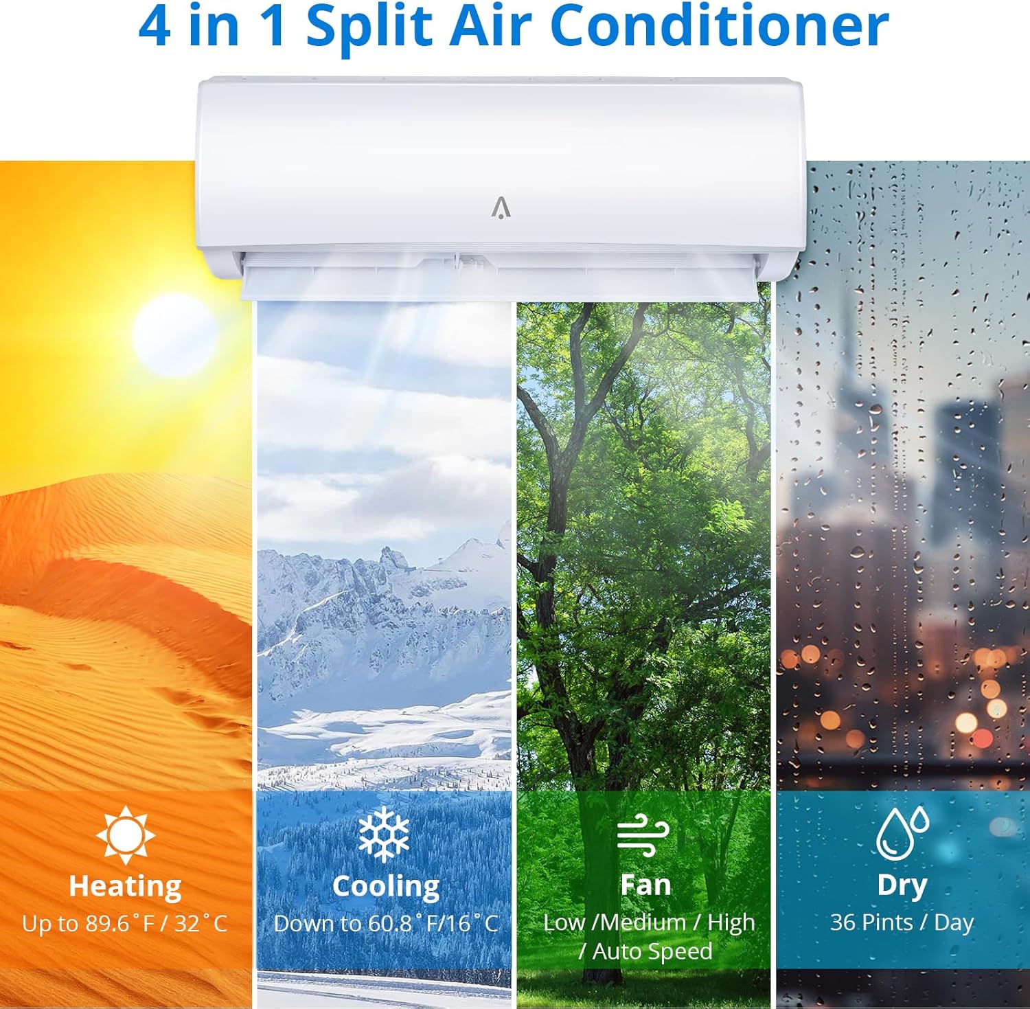 Qeetex LHF-AD-PHO-12V74BQ3 Wall-Air-Conditioners - View #4