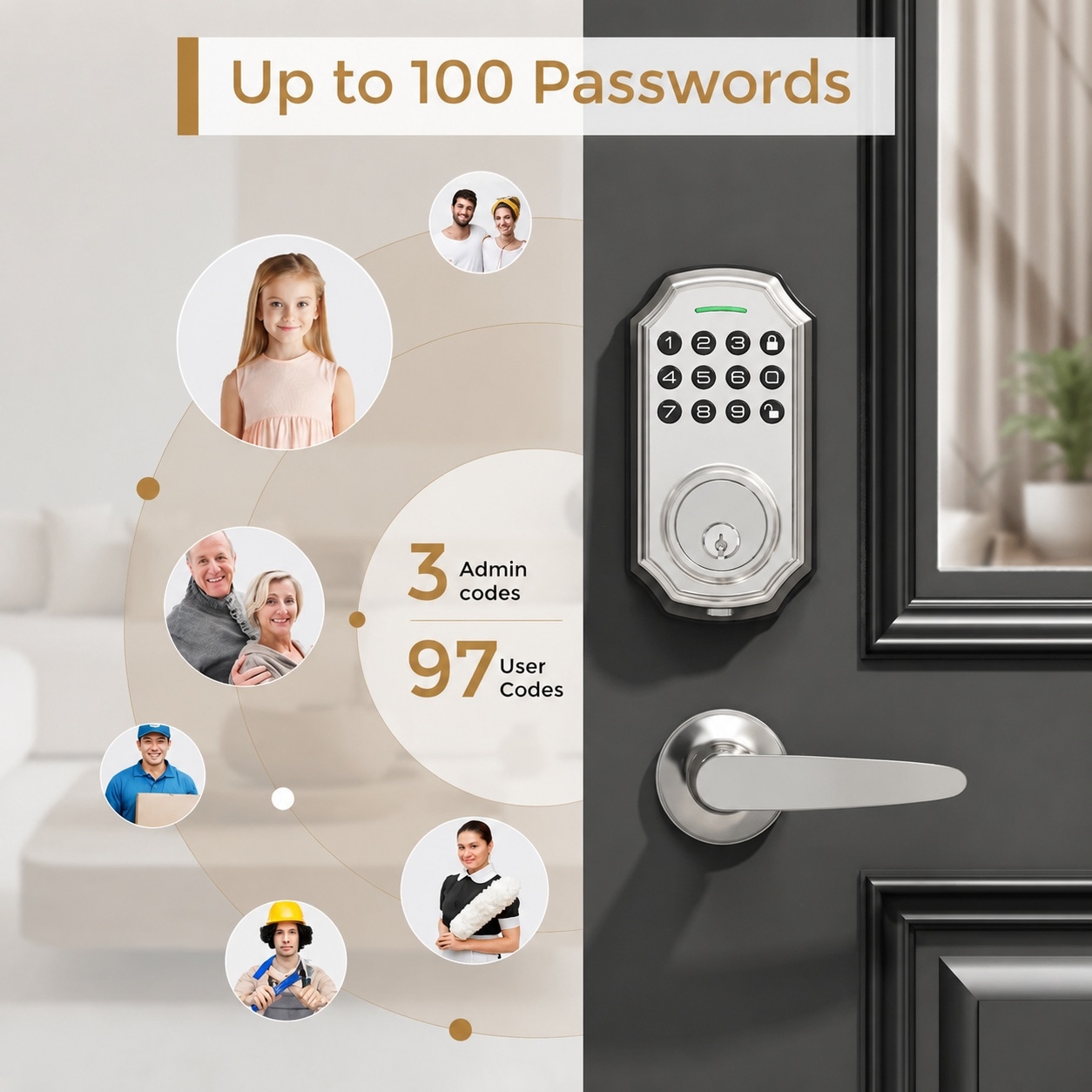 Misopily LMS0803M439 Electronic-Door-Locks - View #6