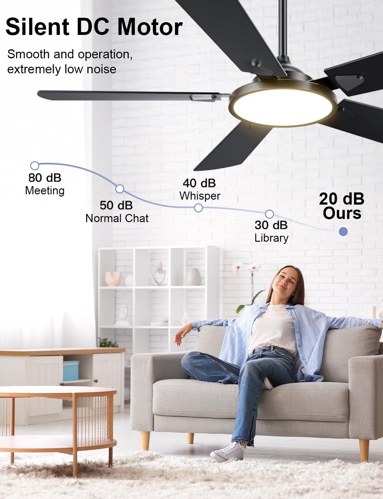 Vrbgify LVG1427E22 Ceiling-Fans - View #2