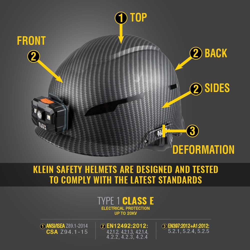 Klein Tools 60515 Safety-Hats - View #5
