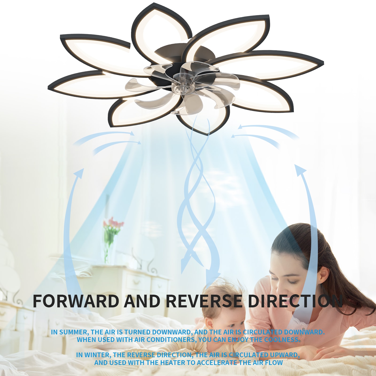 Bayfeve BFSHL-37620-CF Ceiling-Fans - View #6