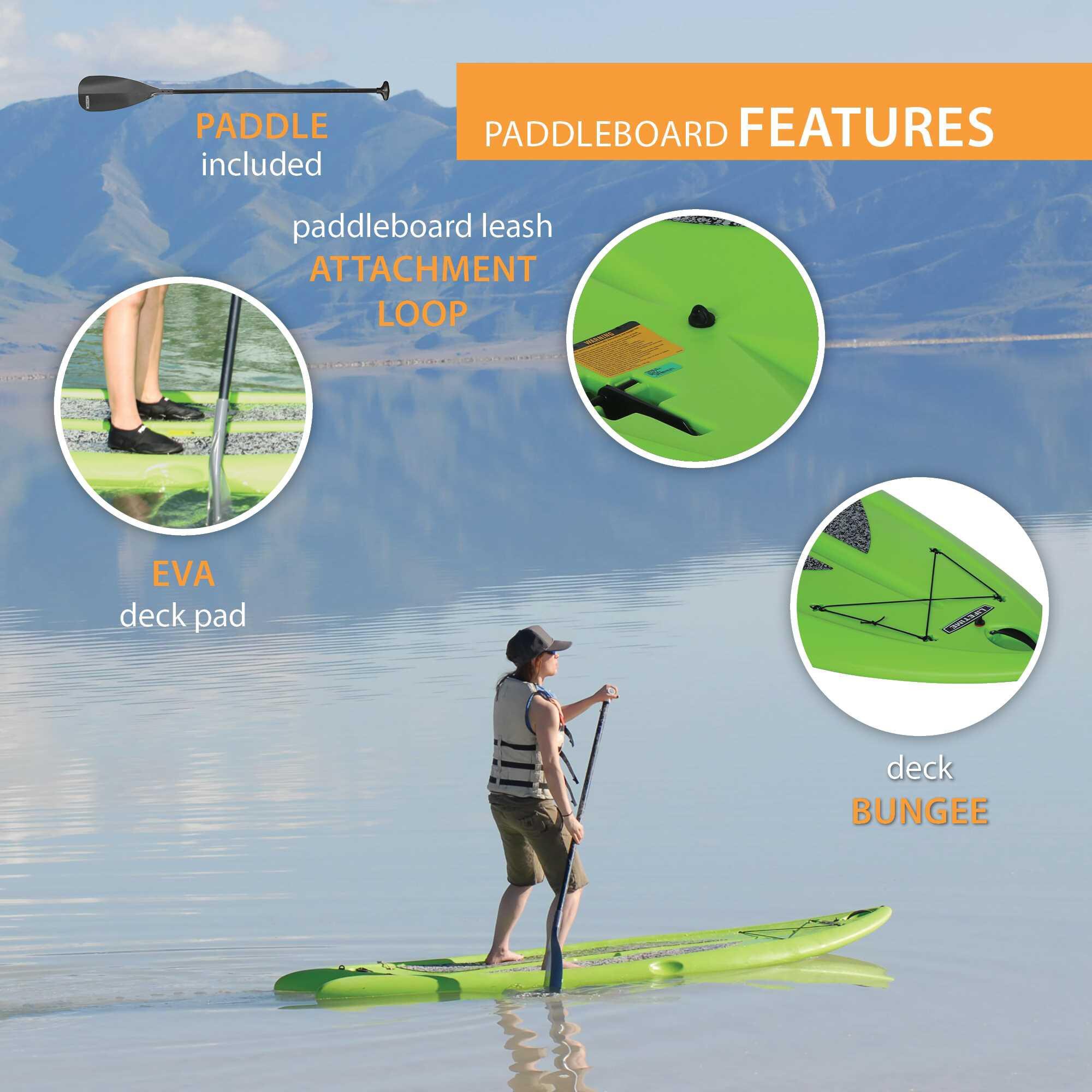 LIFETIME PRODUCTS 90213 kayaks - View #4