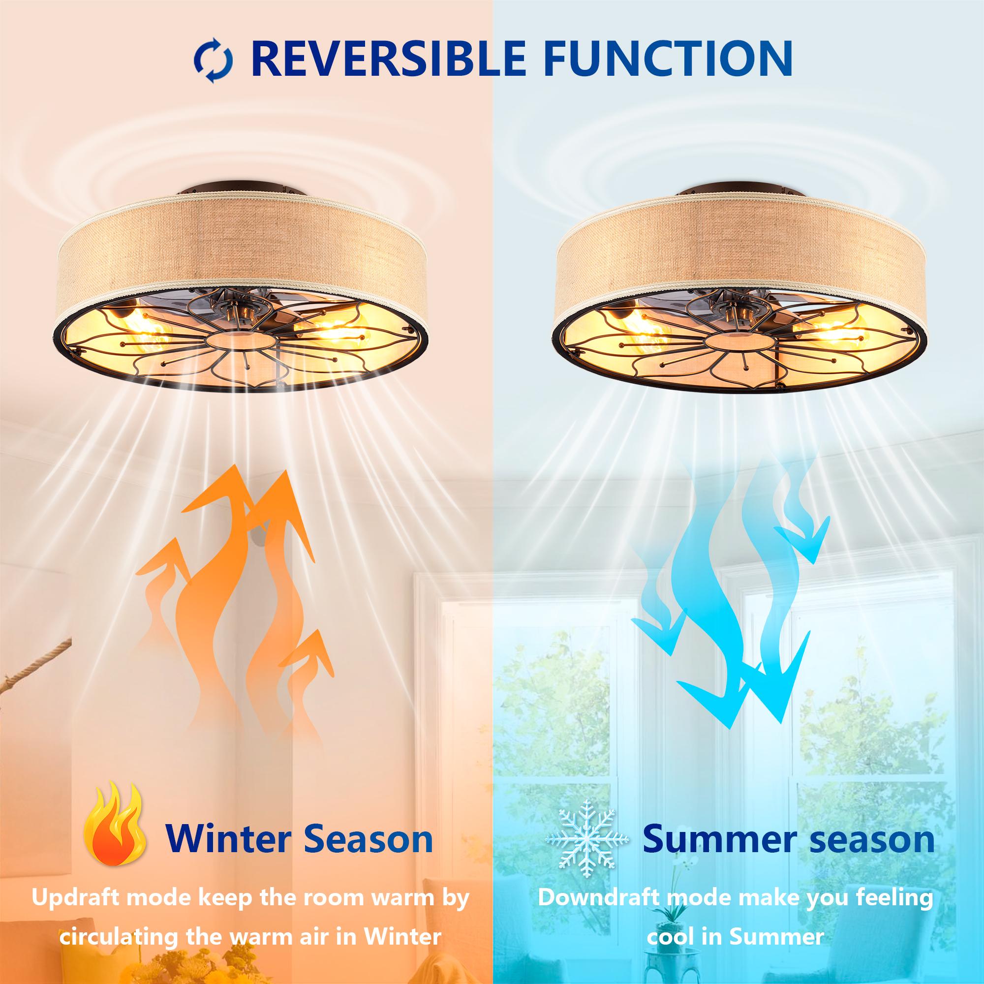 Bayfeve BF-361762-MP Ceiling-Fans - View #9