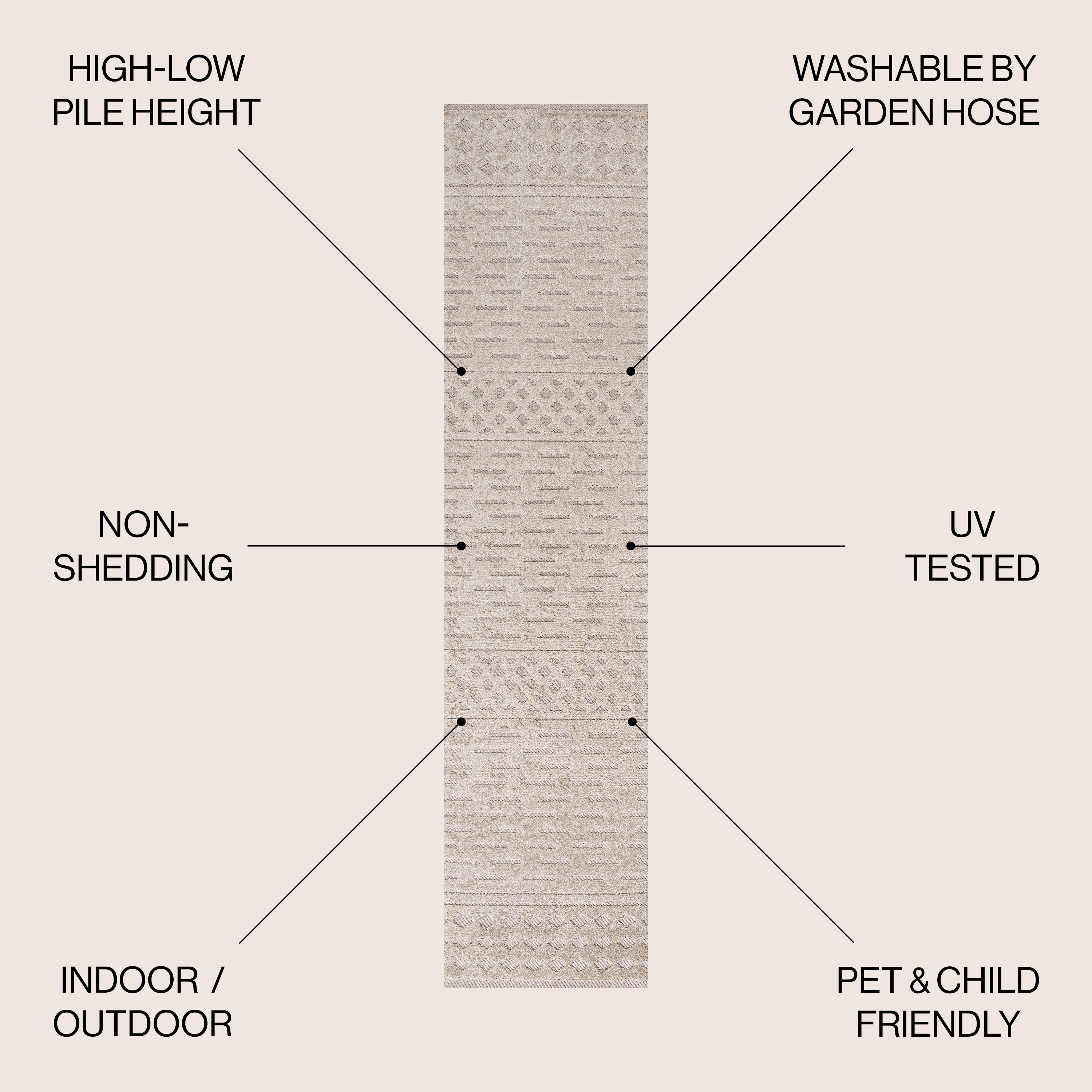 Ivory and Beige Geometric Synthetic Indoor/Outdoor Runner Rug
