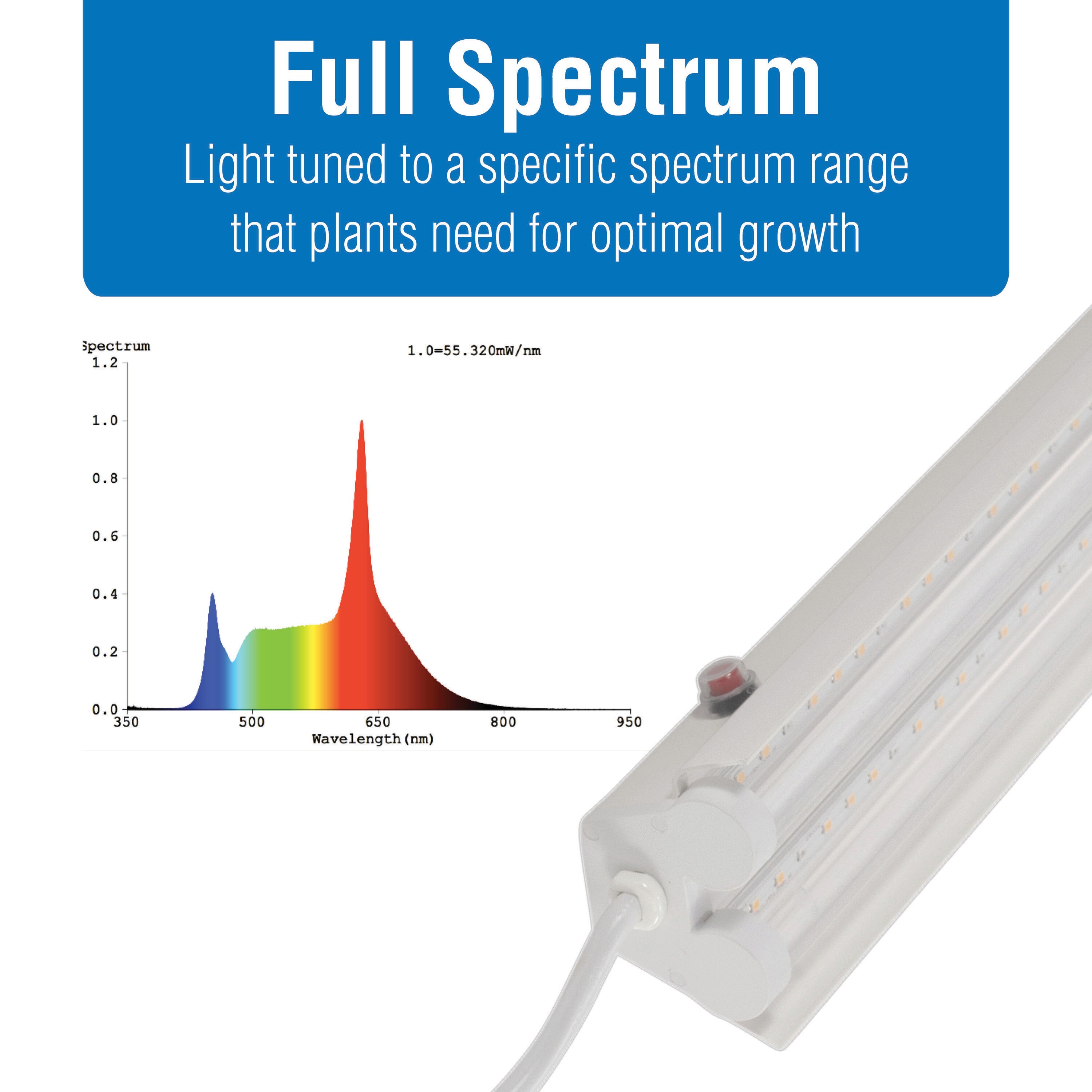 650W 8-Bar Full Spectrum LED Grow Light For Indoor Plants