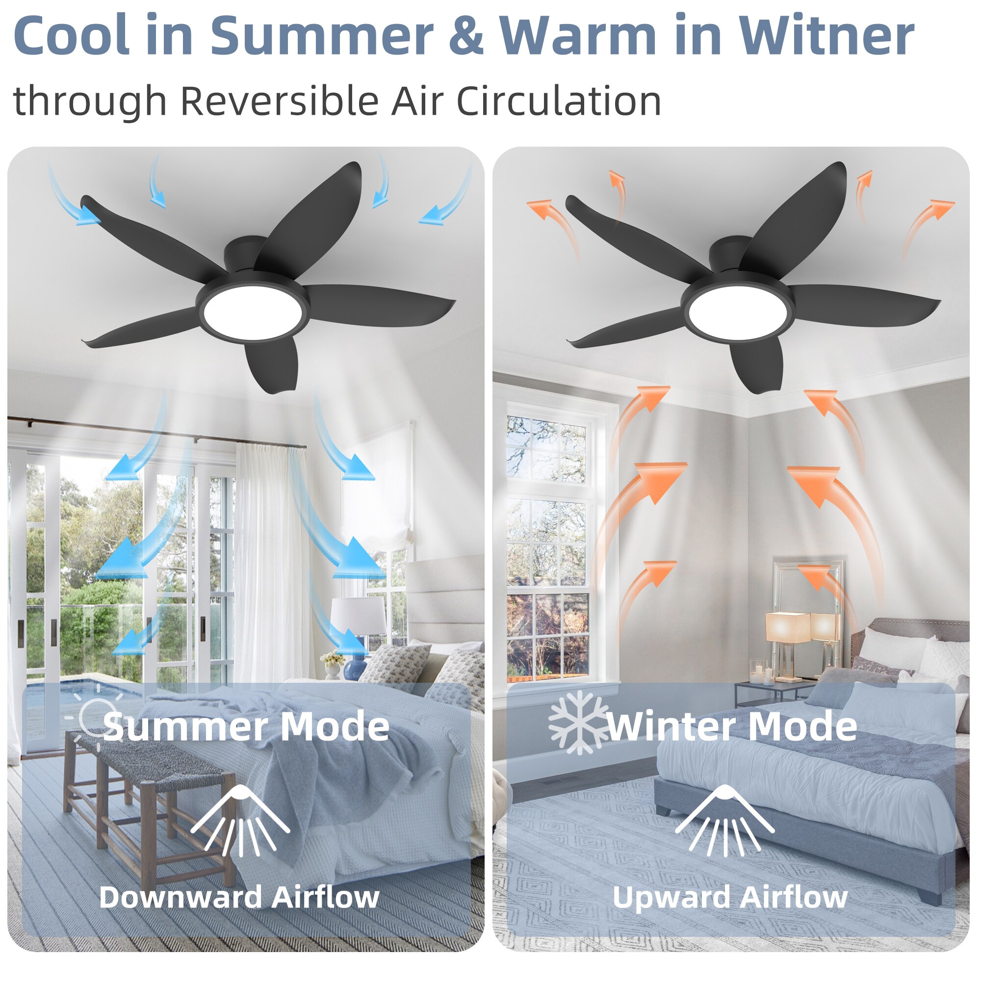 Bybafun YB9100015 Ceiling-Fans - View #7