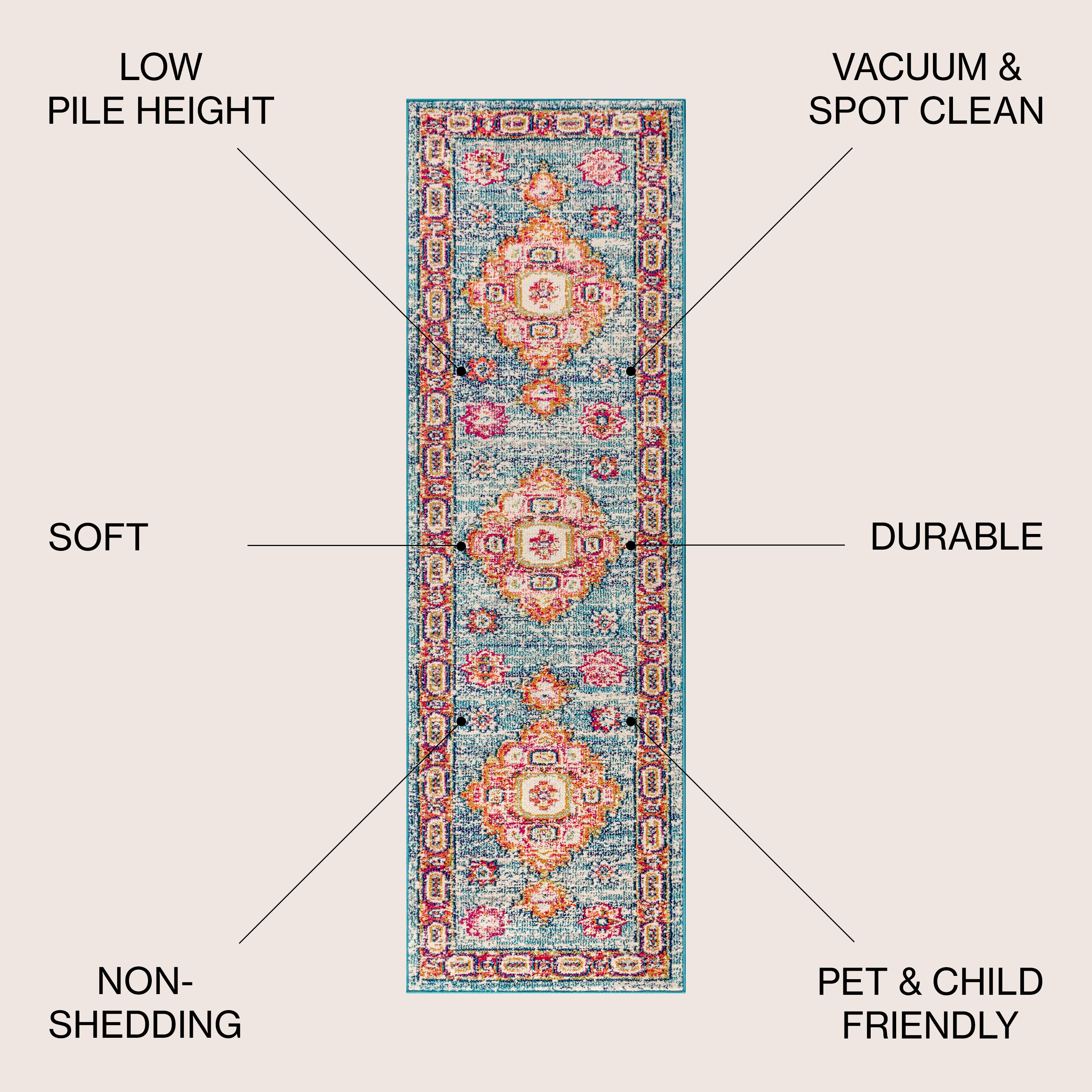 JONATHAN  Y BMF100A-28 rugs - View #3