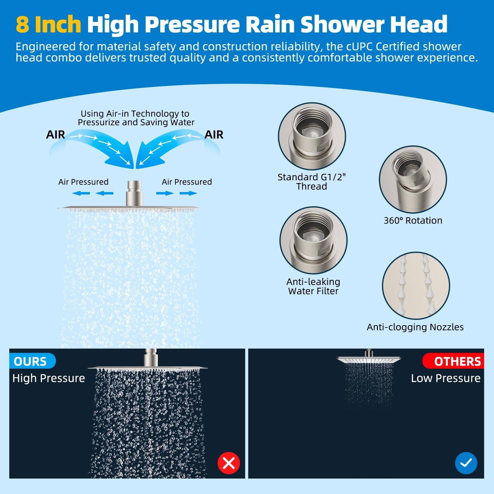 Adrinfly LAD0602D103 Fixed-Showerhead - View #4