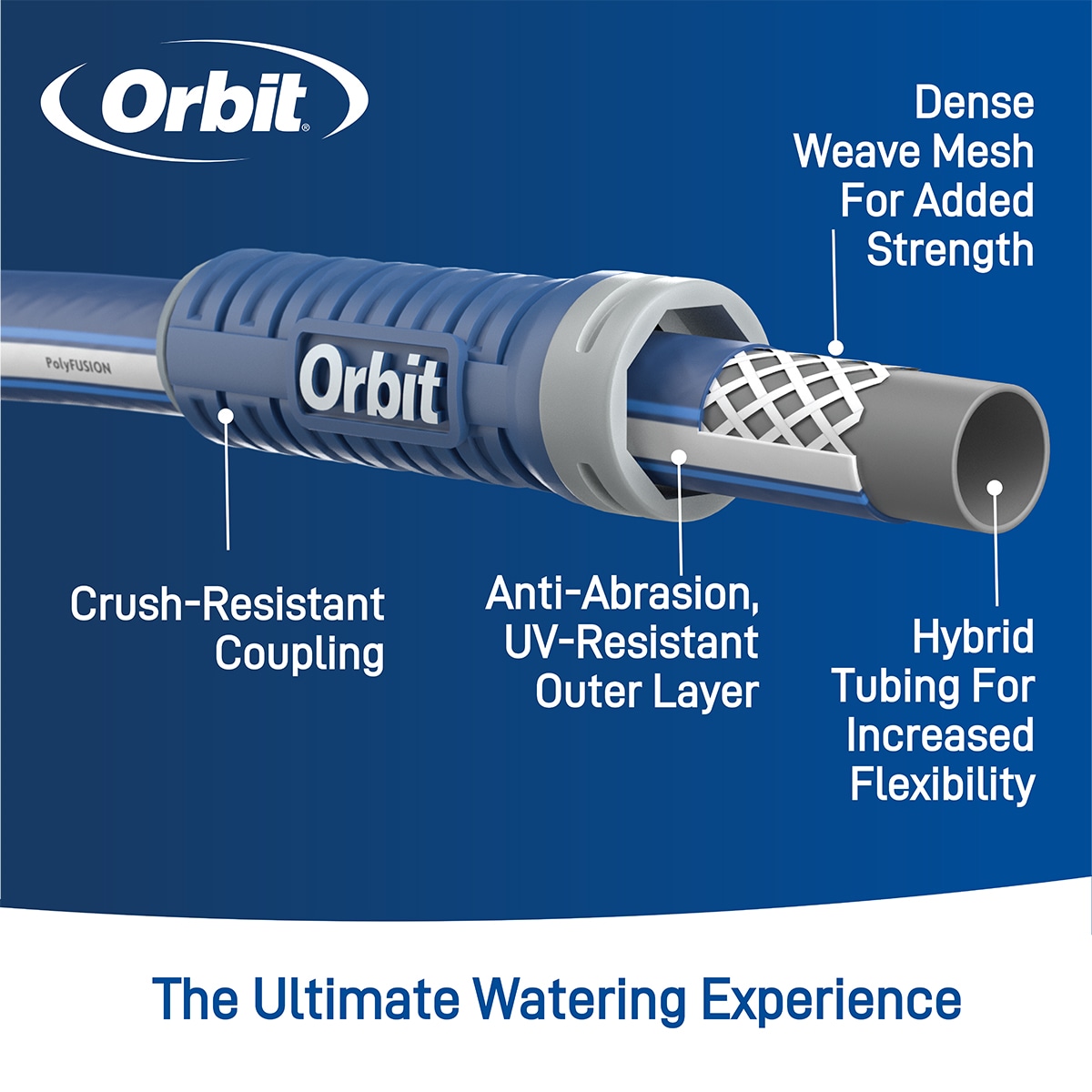 Orbit 22010 Water-Hoses - View #8