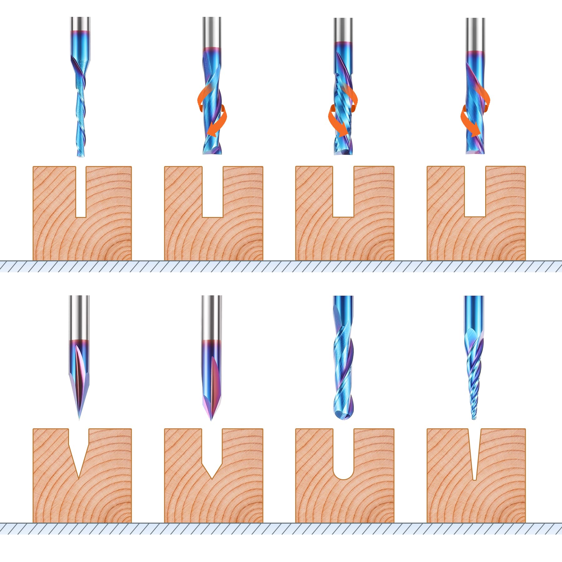 SenQWFa LDC0820C019 Router-Bit-Sets - View #4