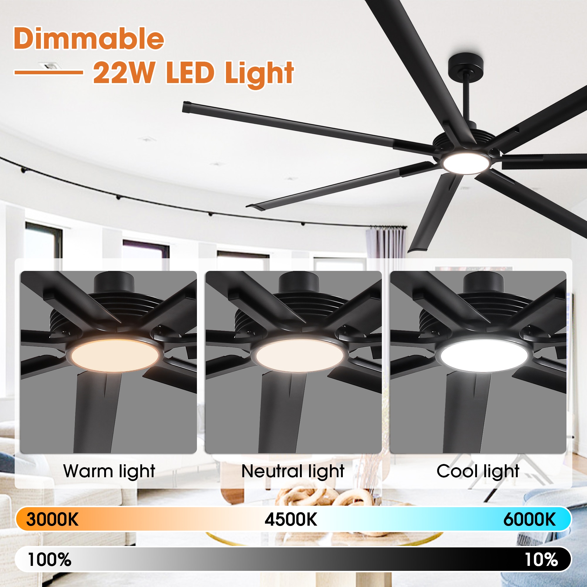 Parrot Uncle F8002BK Ceiling-Fans - View #9