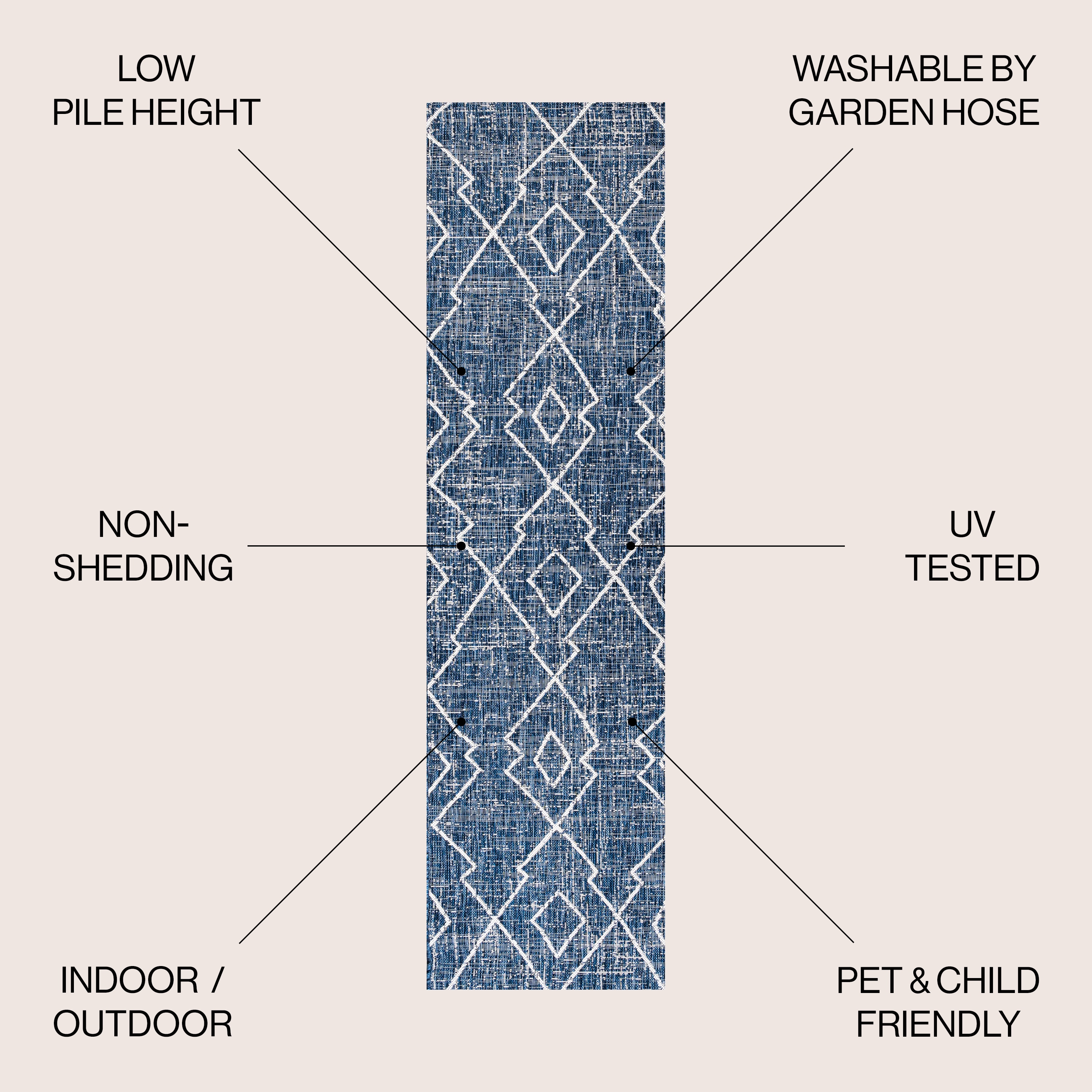 JONATHAN  Y SMB128C-28 rugs - View #3