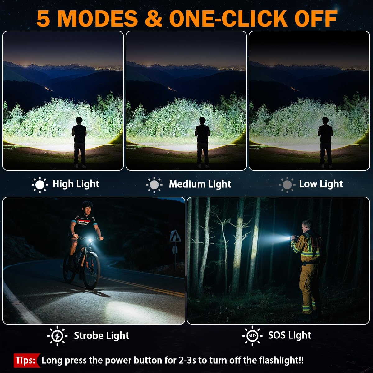 Oyezvary LOZ0331H59 flashlights - View #5