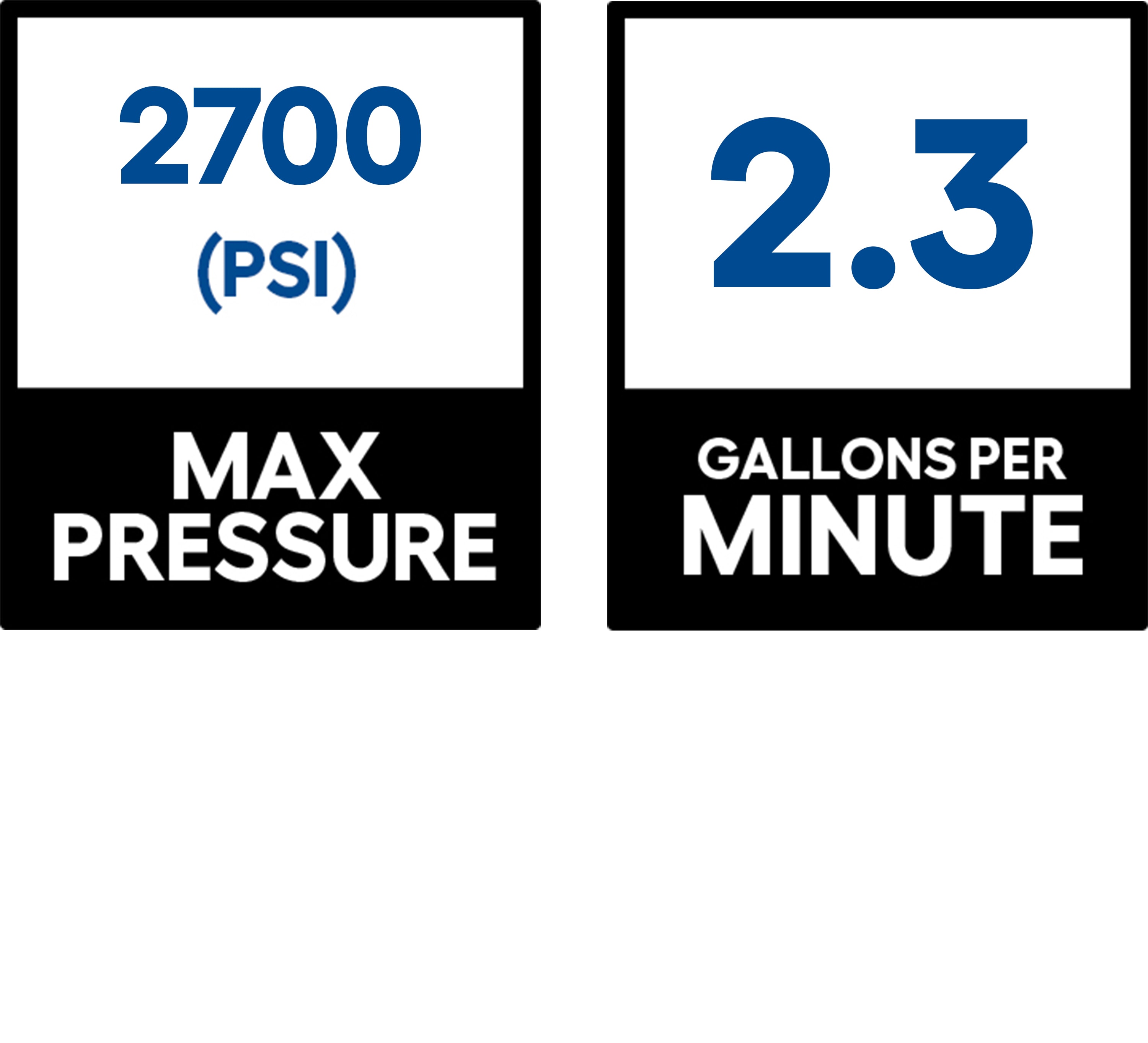 Greenworks Pro 5110702 Gas-Pressurewashers - View #3