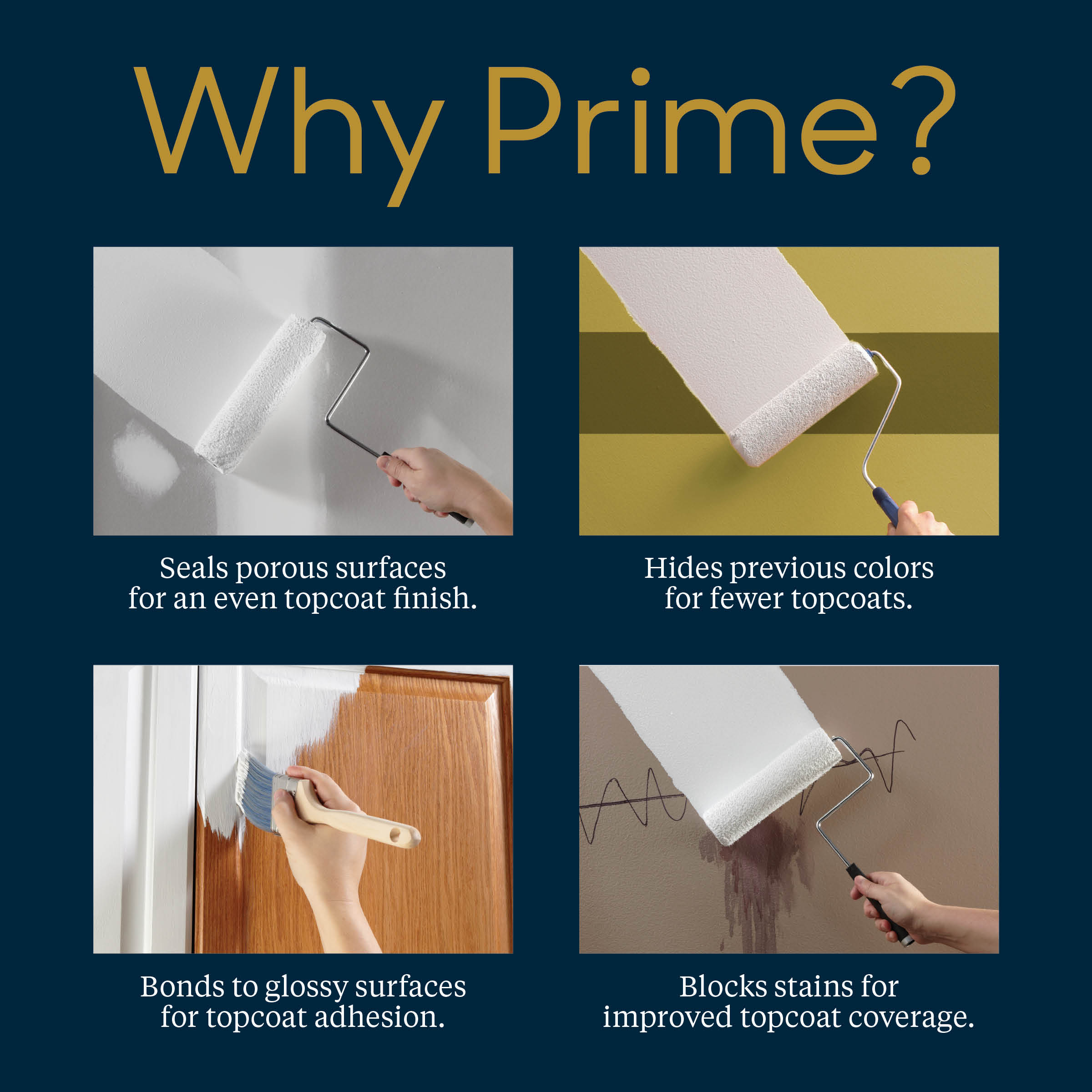 What Does Paint Primer Do and Do You Need to Prime? - Trelora Real Estate