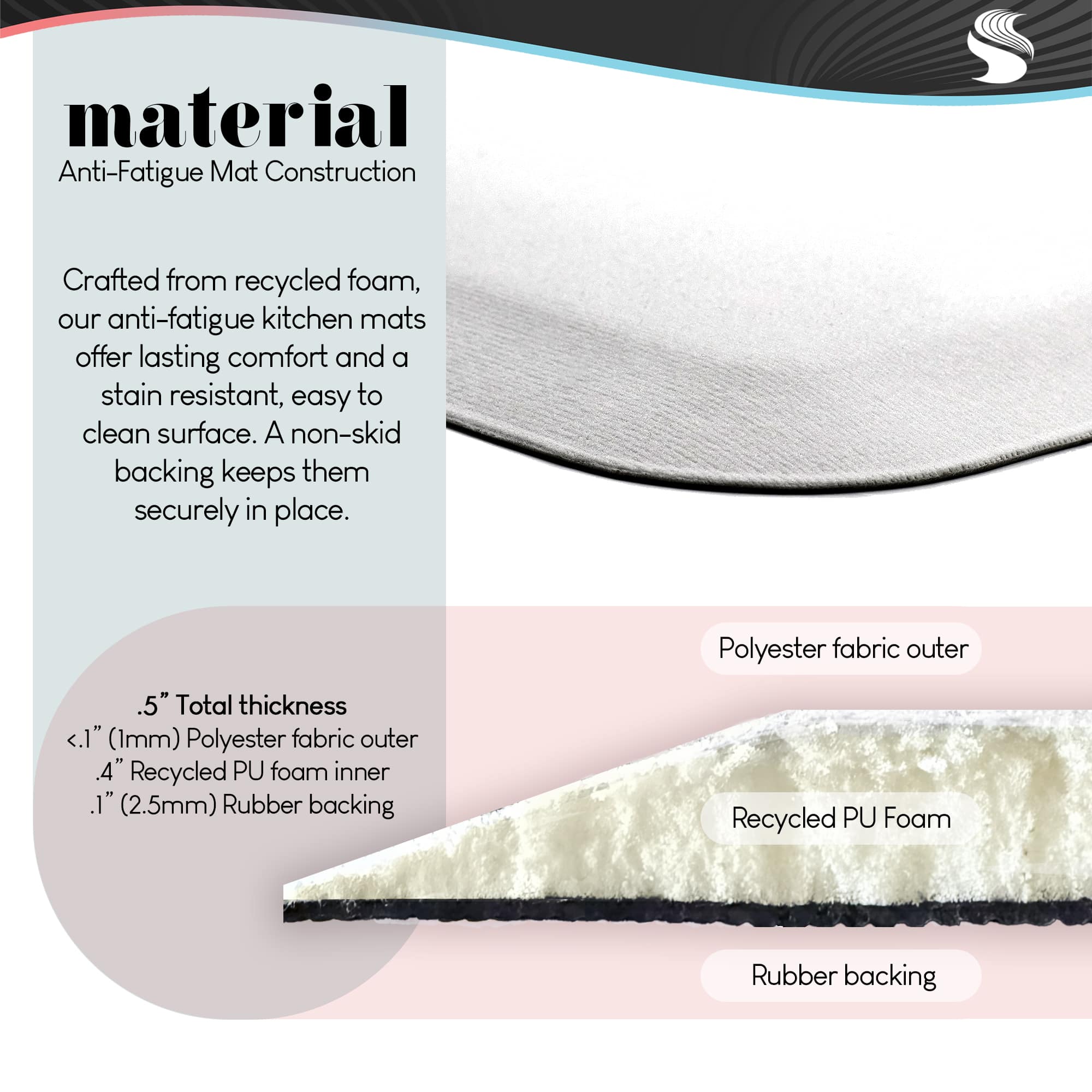 Stupell Industries 199652374994 Mats-Cat - View #5