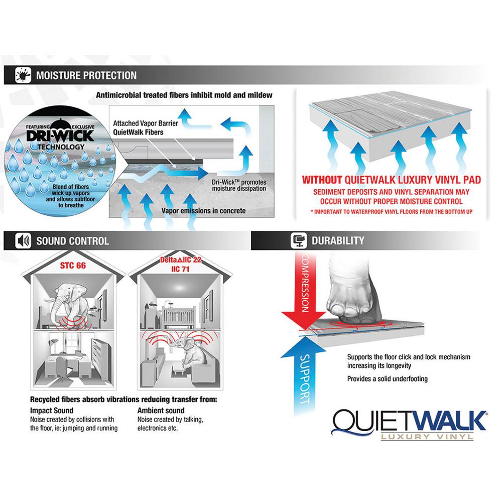 QuietWalk 200 Sq. ft. x 66 ft. x 3 ft. x 1.4mm Acoustical and Vapor Barrier Underlayment for All Vinyl Plank Flooring