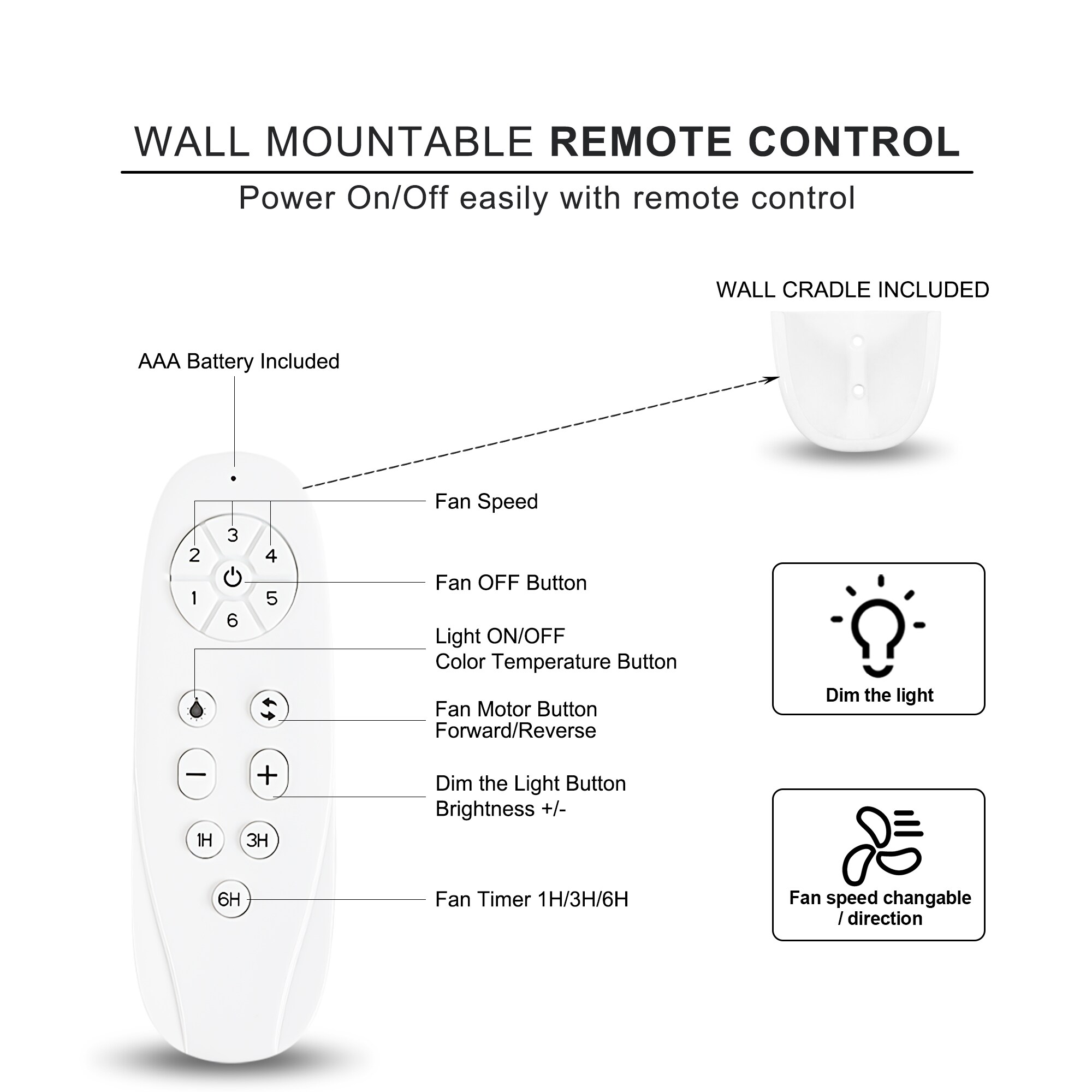 YUHAO LSDC8723BK72 Ceiling-Fans - View #13