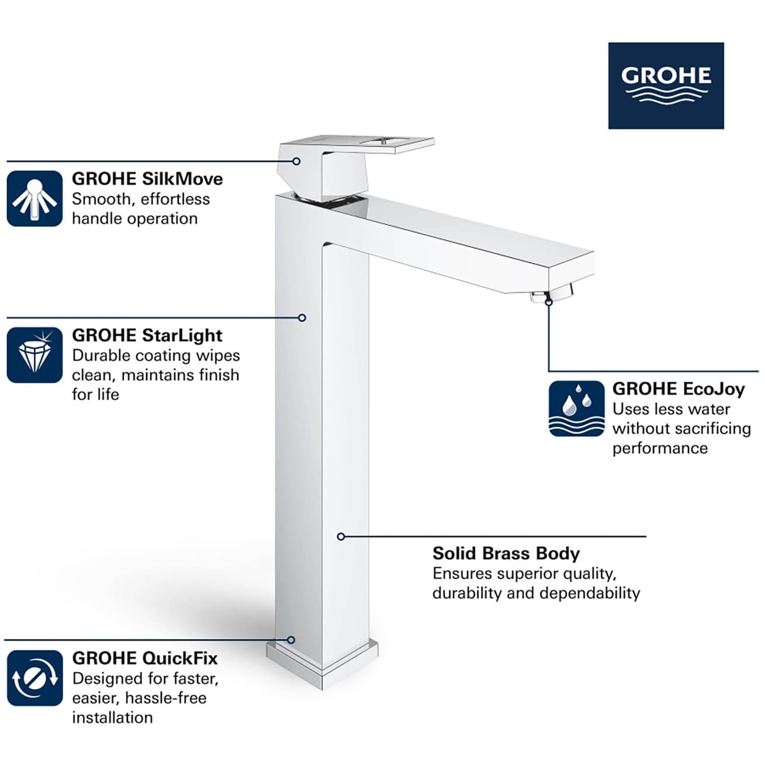 GROHE 23671000 Lavatory-Faucets - View #5