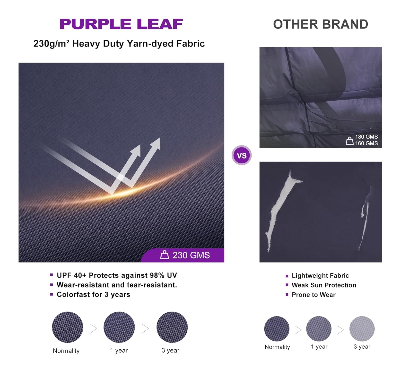 PURPLE LEAF LS05-PRG1010-NB Pergolas-2 - View #5