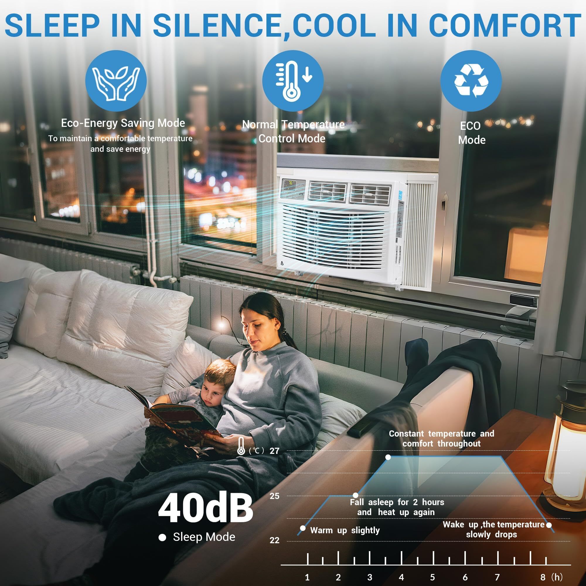IdealHouse WEHHZ-H3455SVA3CAE Portable-Air-Conditioners - View #4
