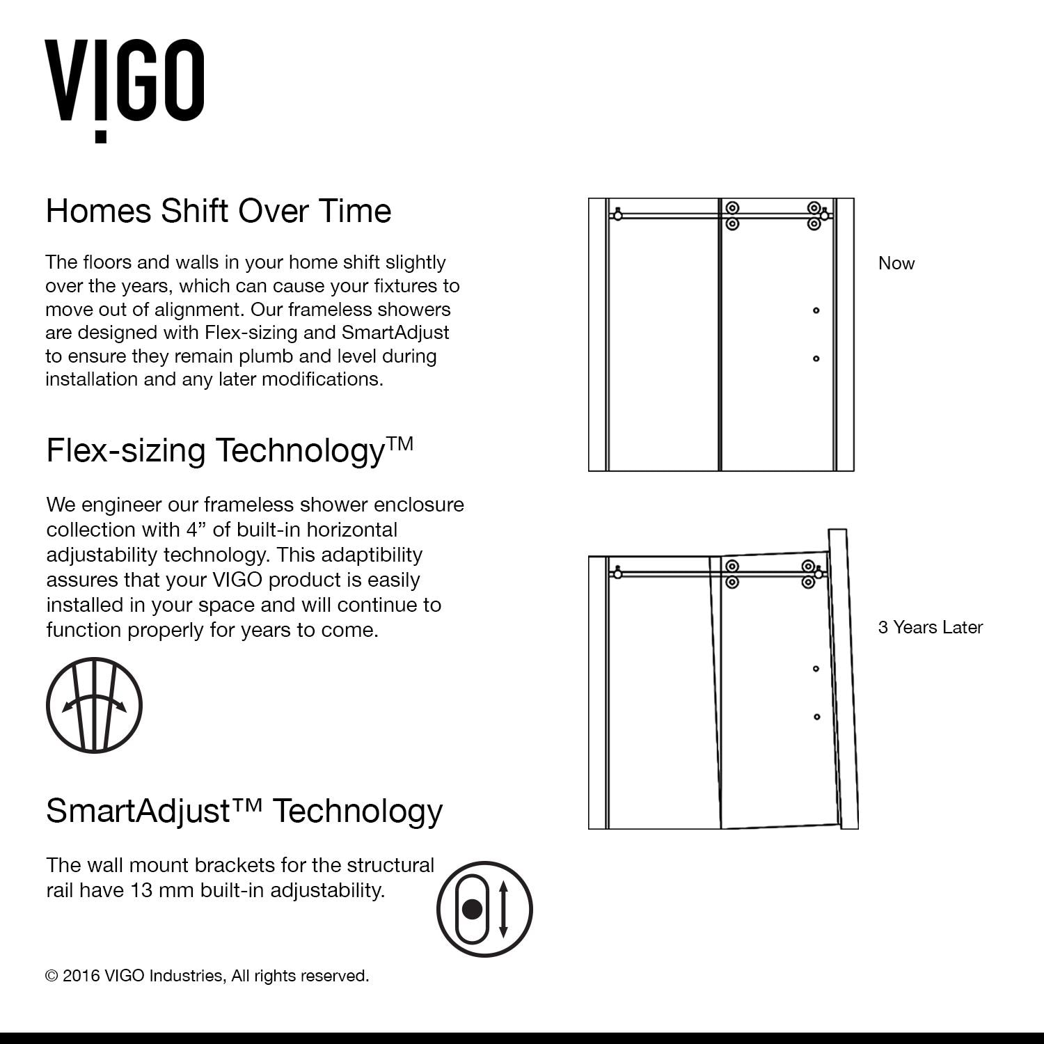 VIGO Elan 56-in to 60-in x 66-in Frameless Sliding Stainless Steel Alcove  Bathtub Door at