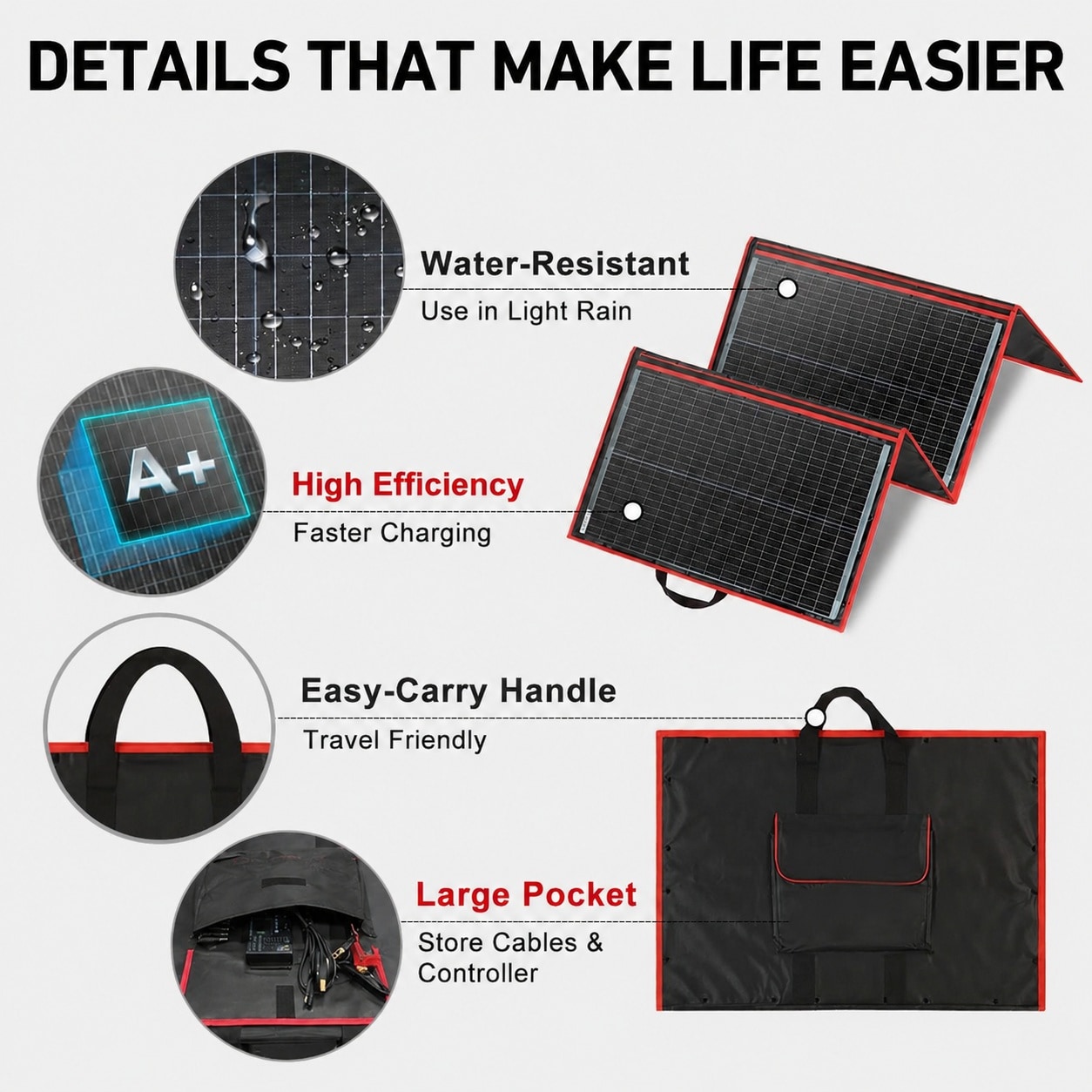 CYIKE LCY0711R082 Portable-Solar-Panels - View #4