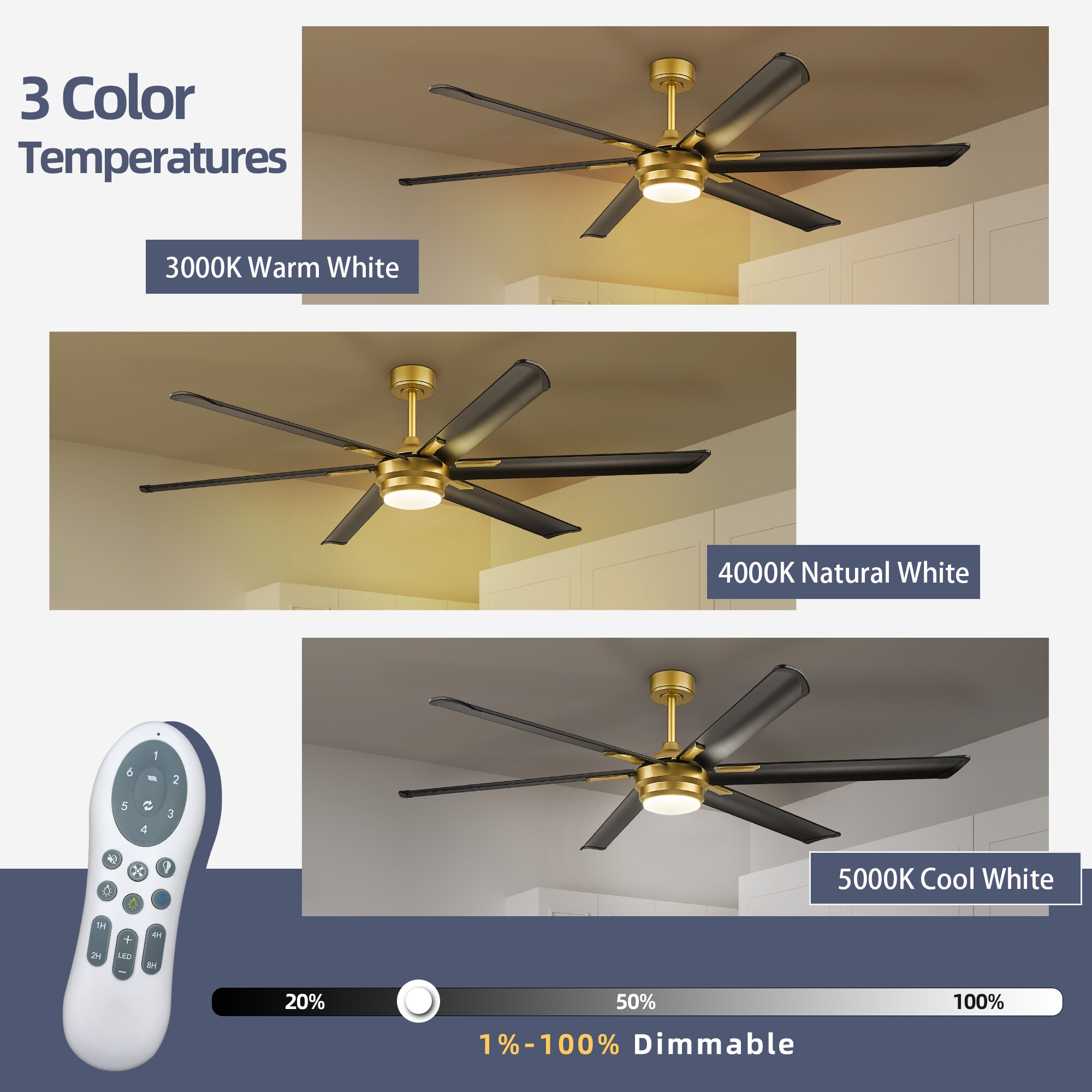 LTMATE LS72-YJ665 GB Ceiling-Fans - View #4