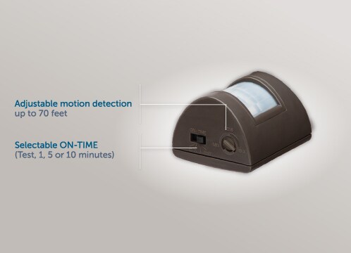 Secure Home SH-5511-BZ-A  - View #2