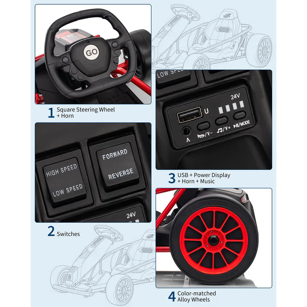 Qeetex SUN-PTG-3385Q6CP Play-Toys - View #4