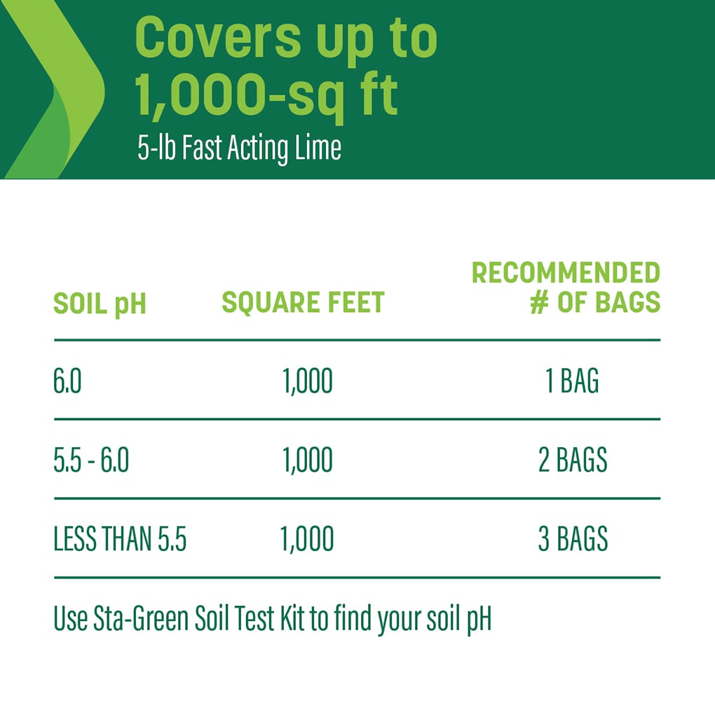 Sta-Green 12446-6 Soil-Conditioner - View #5