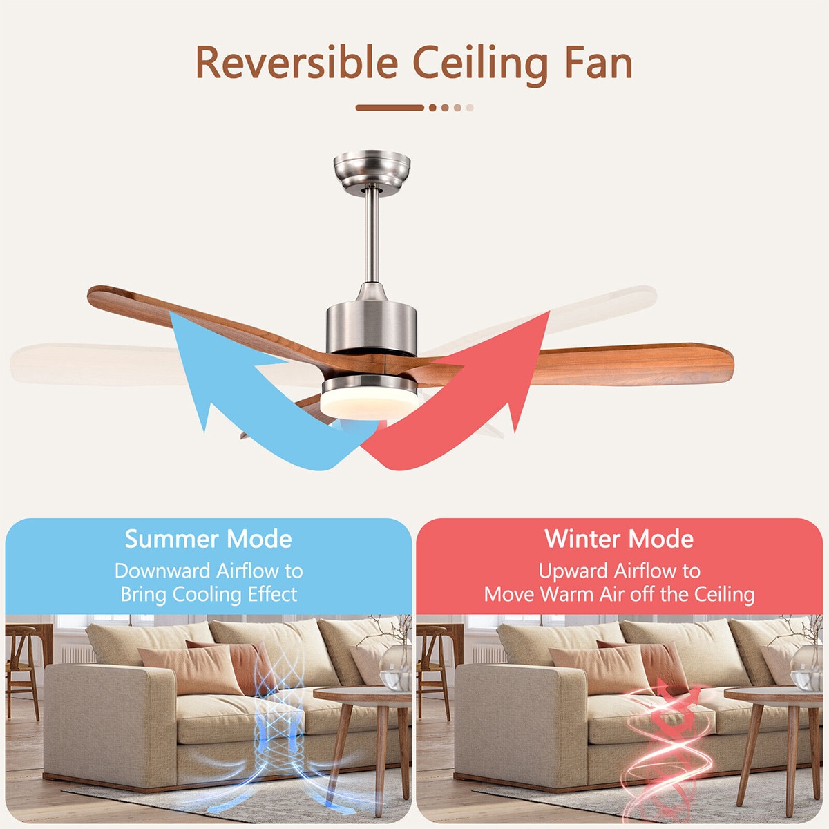 WELLFOR EX-CF5208 Ceiling-Fans - View #10