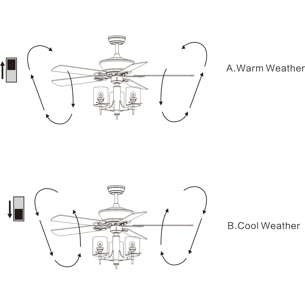 Home Accessories Inc CFL-8341REMO Ceiling-Fans - View #4
