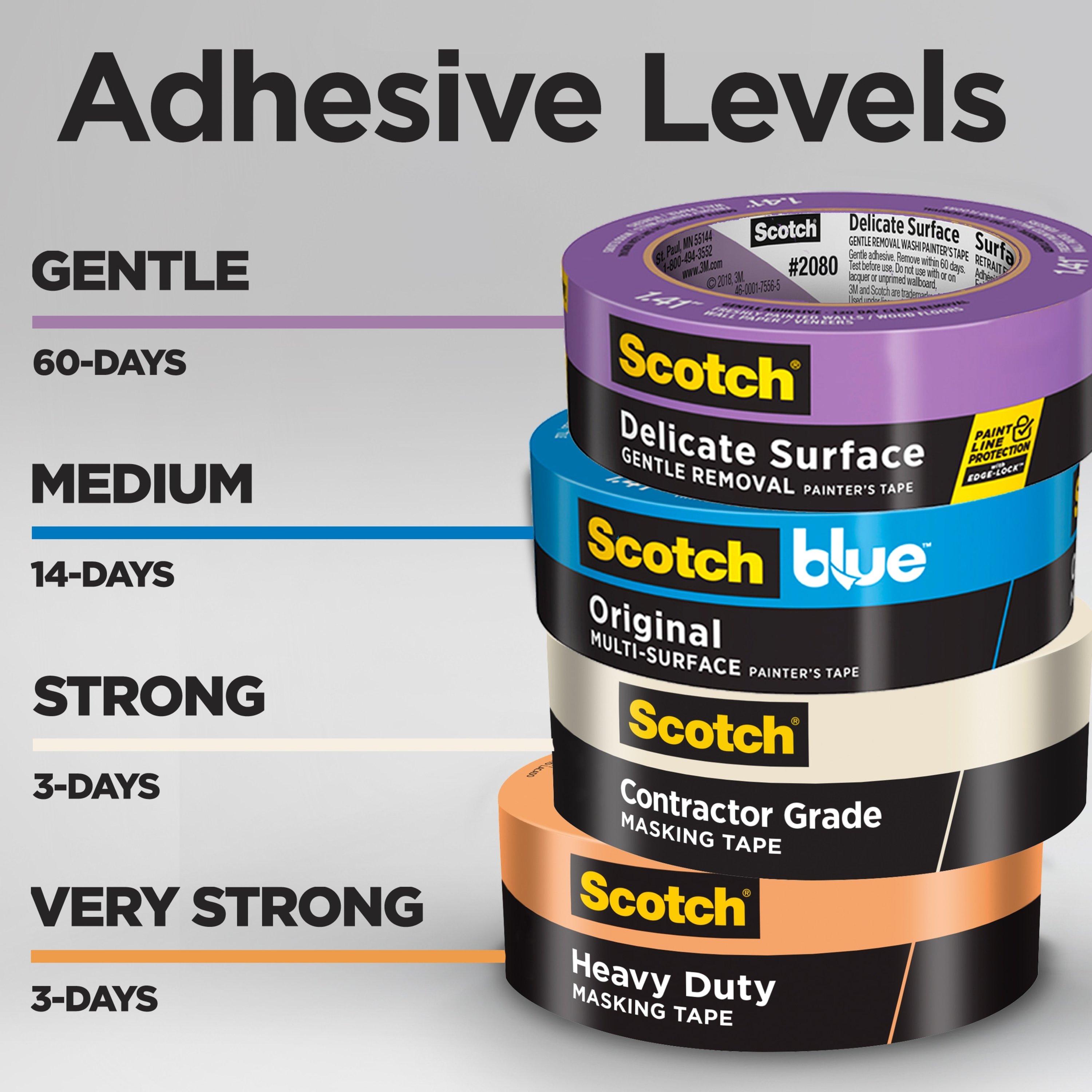 Scotch 2020+-36EP4 Masking-Tape-New - View #7