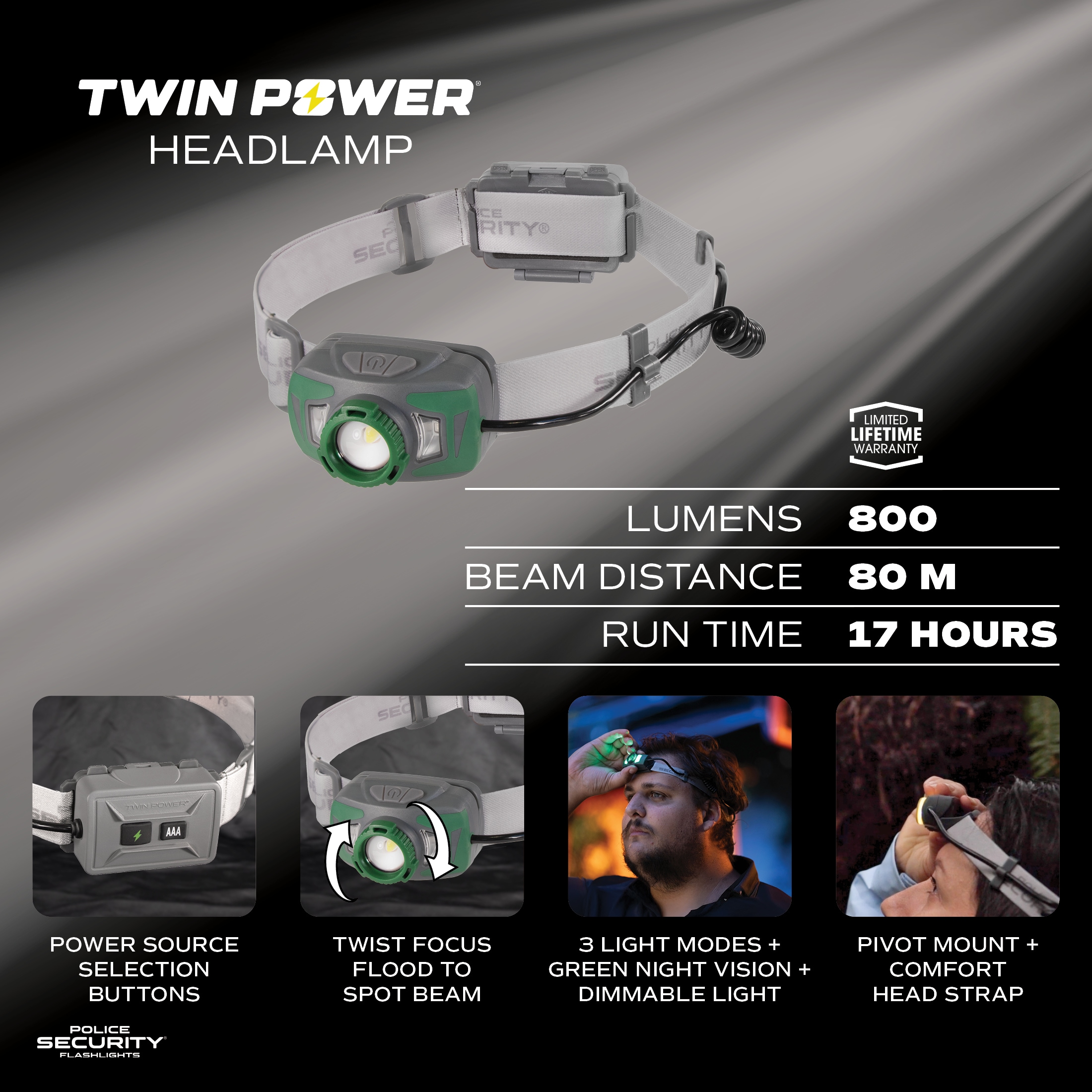 Police Security 97708 headlamps - View #5