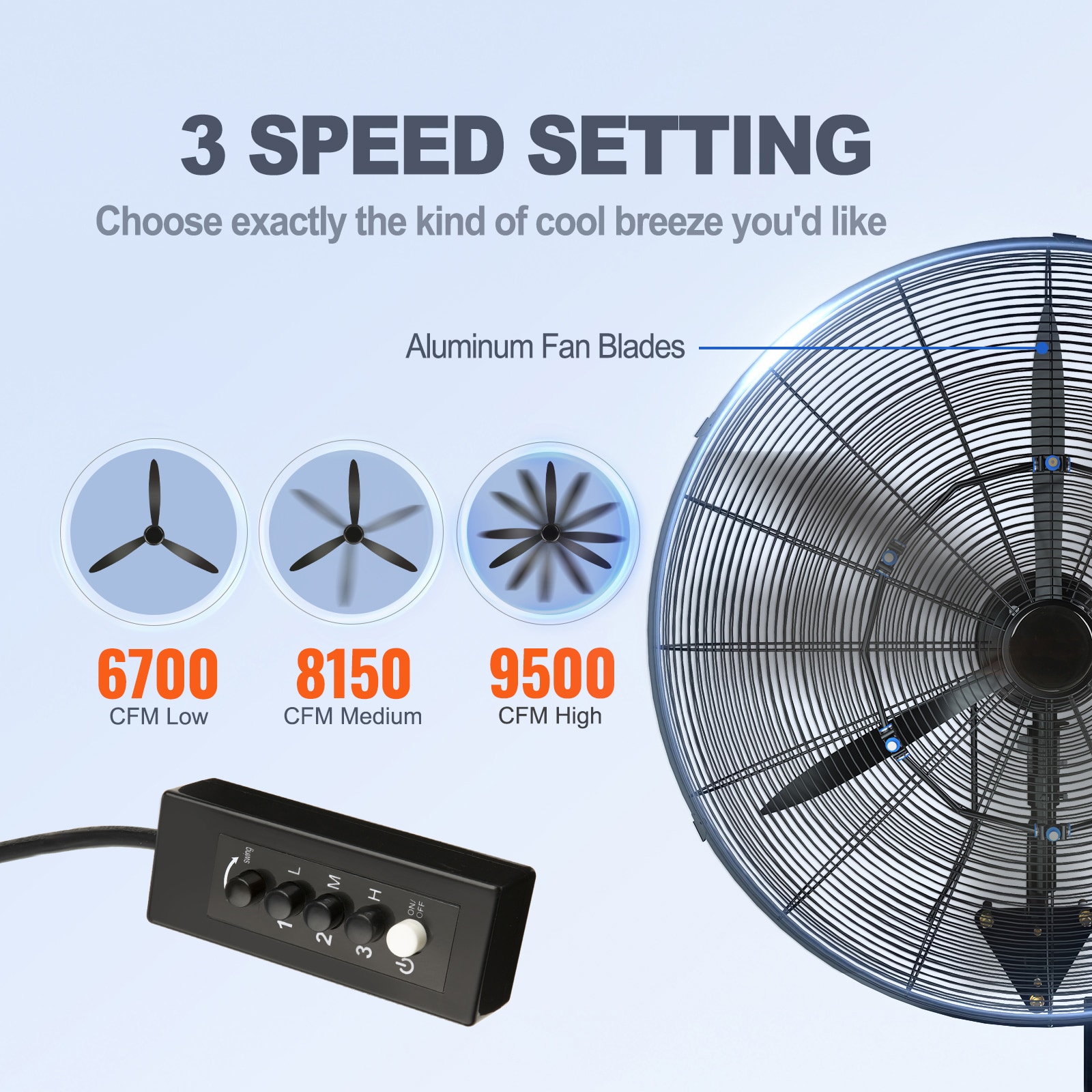 VEVOR SCGYBGSFSYCS00341V1 Wall-Mounted-Fans - View #3