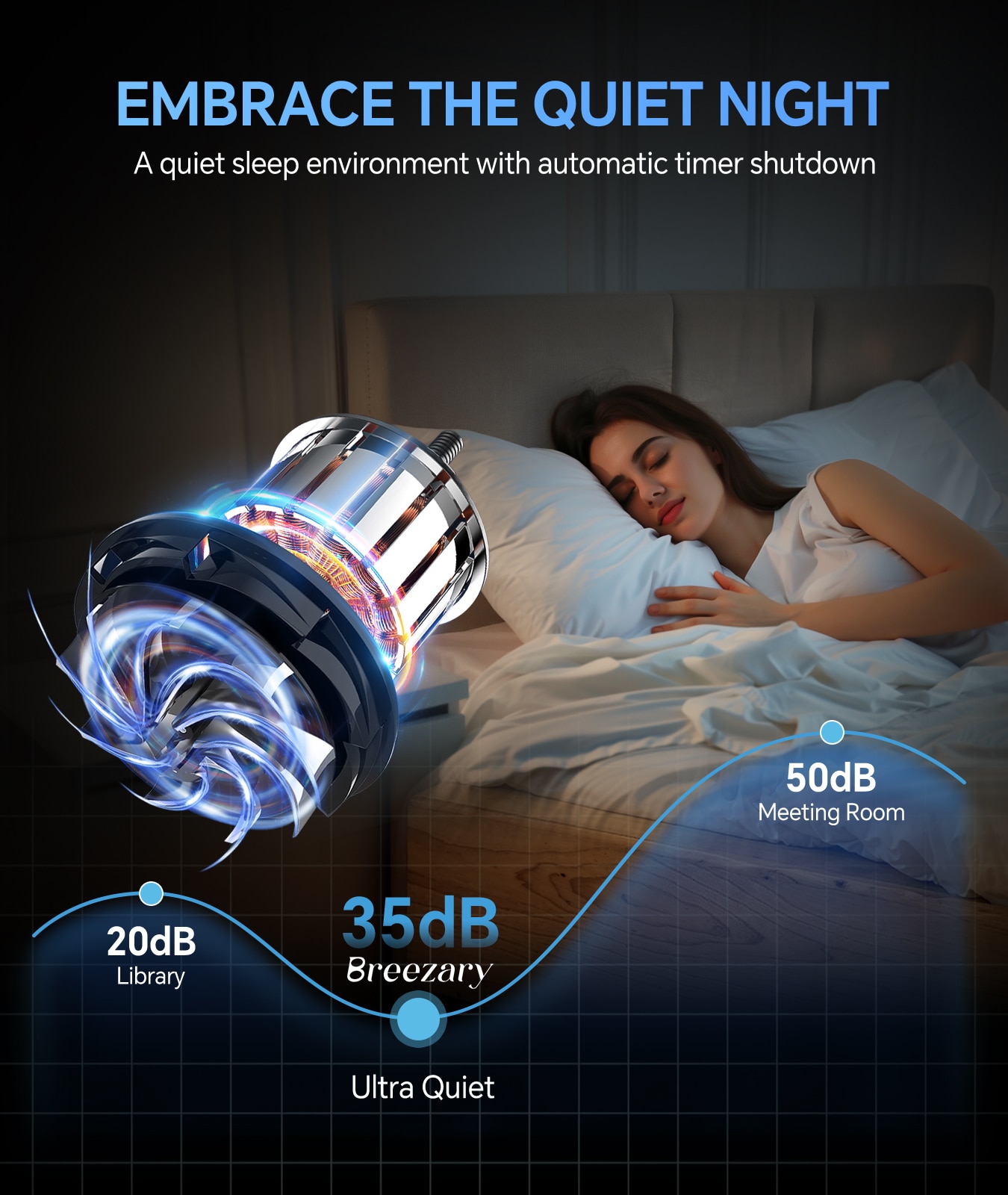 Breezary 23012-SN Ceiling-Fans - View #12