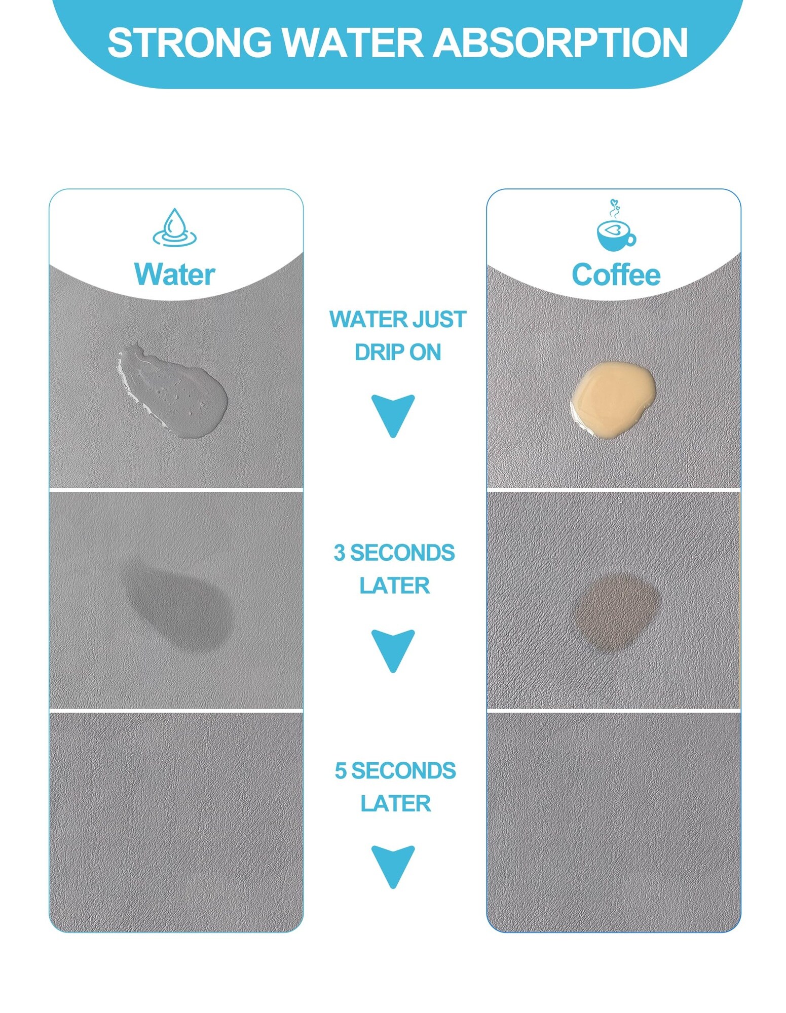 Phewnyzo LPW0720W160 Instock-Laminate-Countertop-Acc - View #2
