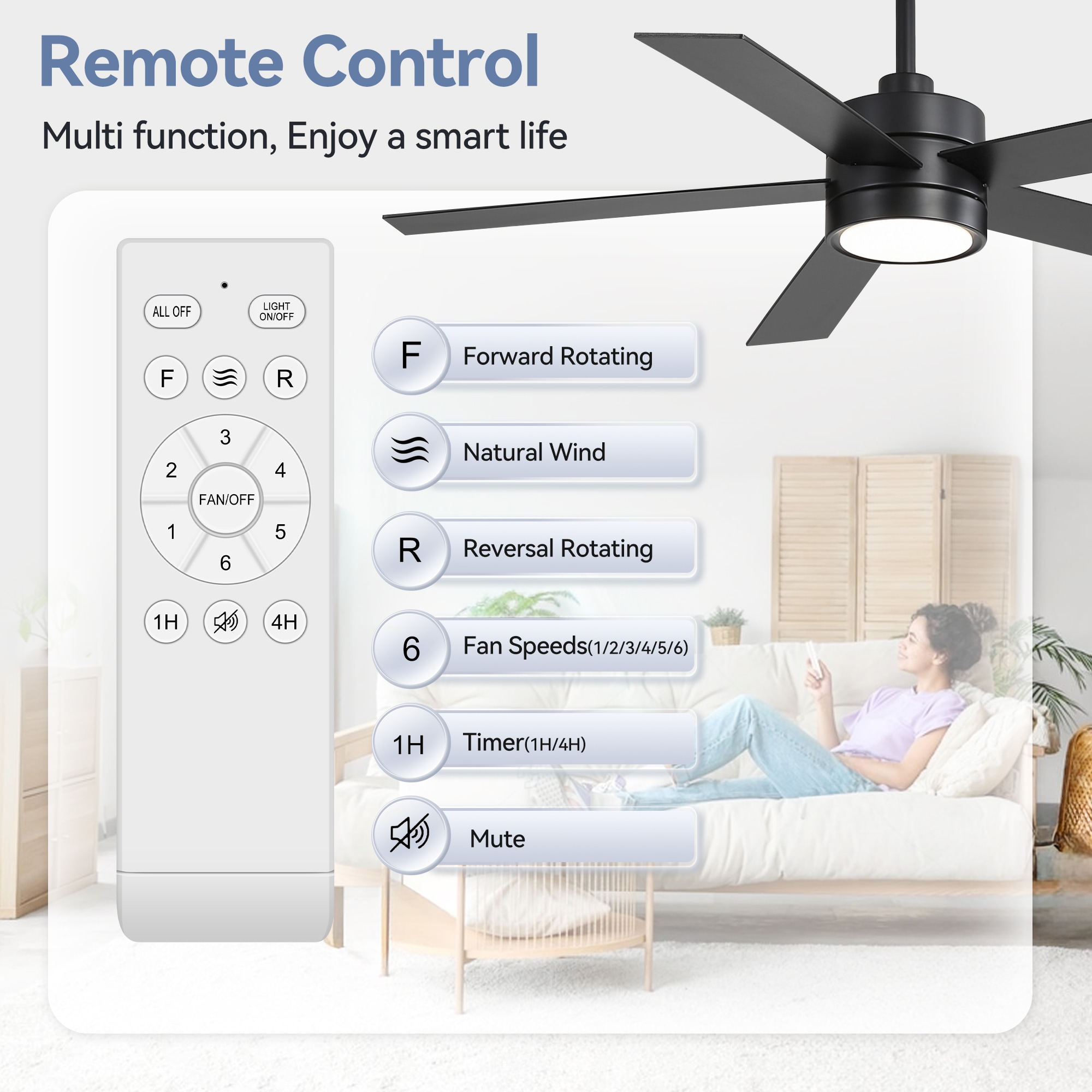 Breezary 23040-BLK Ceiling-Fans - View #11