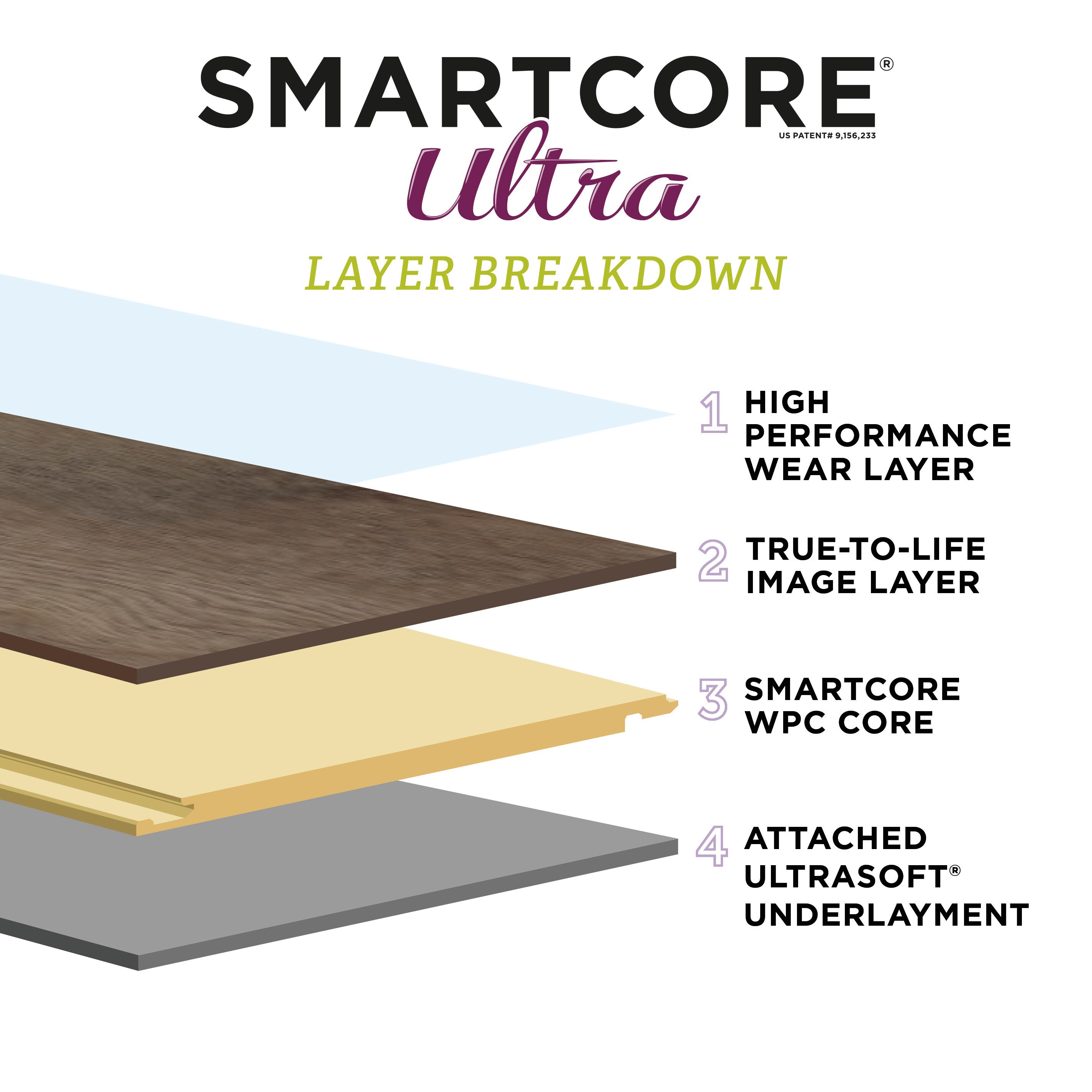 SMARTCORE SMARTCORE Ultra Lucca Stone In The Vinyl Tile Department At ...