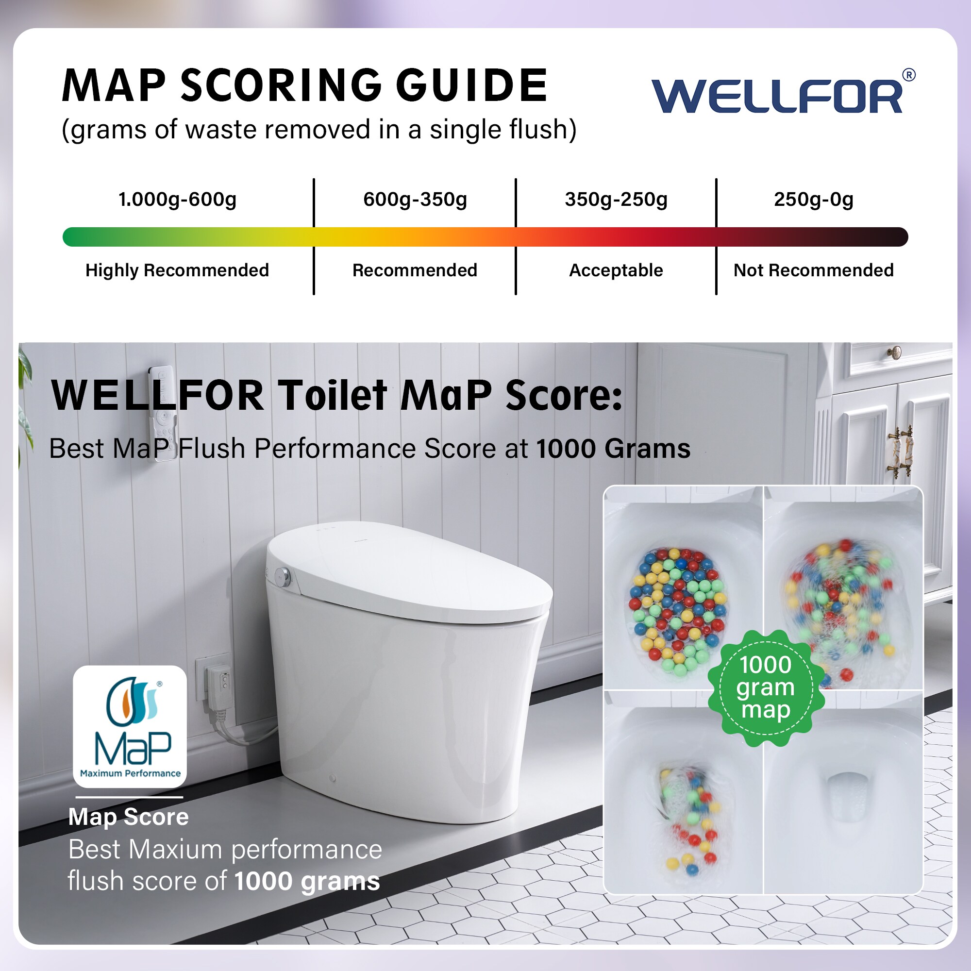 WELLFOR CF59-T toilets - View #12