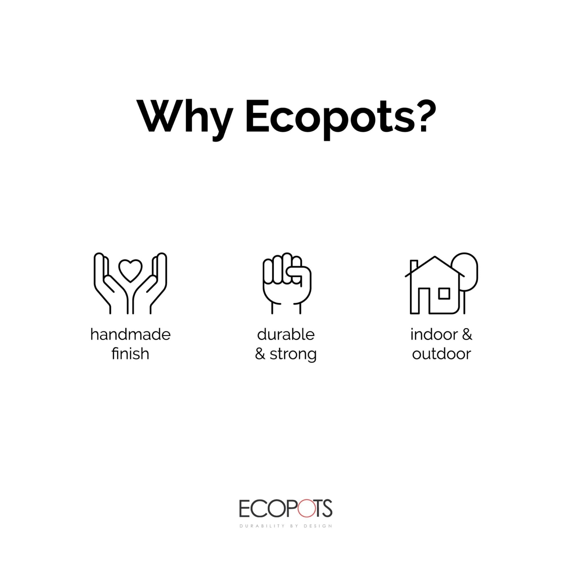 ECOPOTS 5413724329435 Planter-Window-Box - View #5