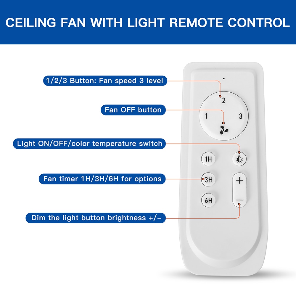 Sunrinx CF-9-DS Ceiling-Fans - View #9