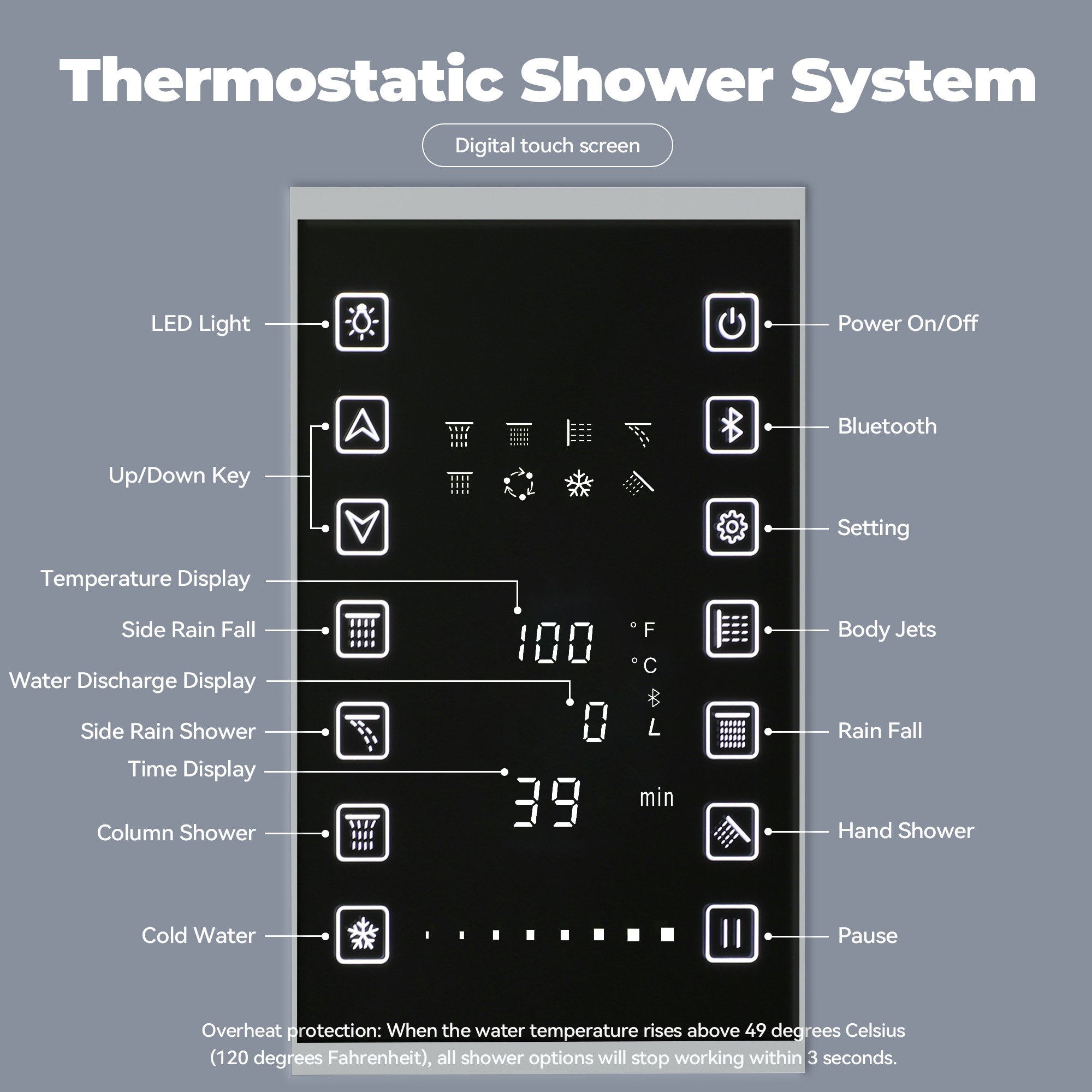 CASAINC BR01011HHCKBN Showerhead-Bar-Panels - View #12